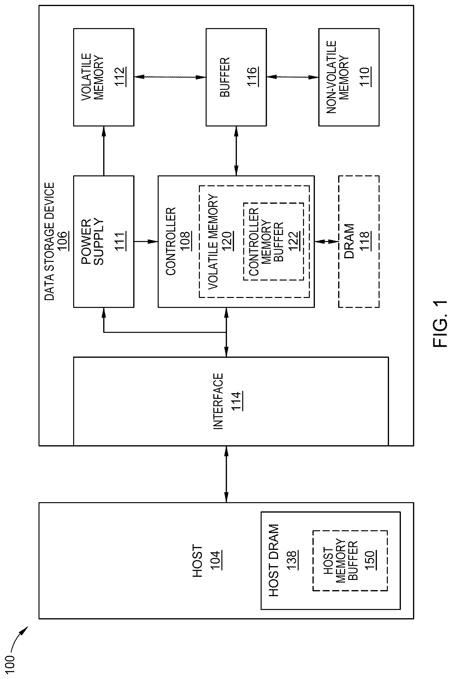Patent US12353749 Figure 1 – Firmware scheme for 3 tier memories