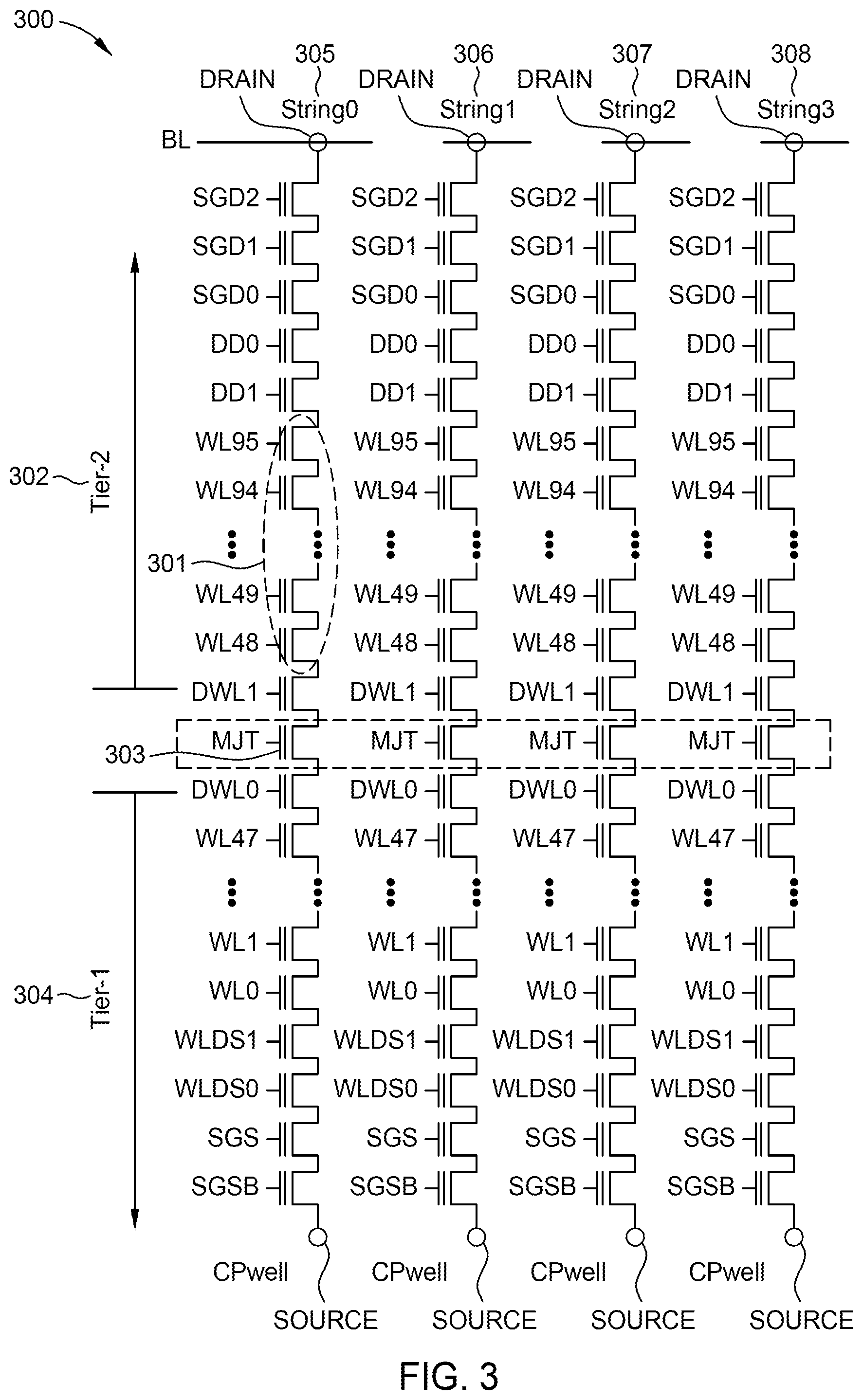 Patent US12353749 Figure 3 – Firmware scheme for 3 tier memories