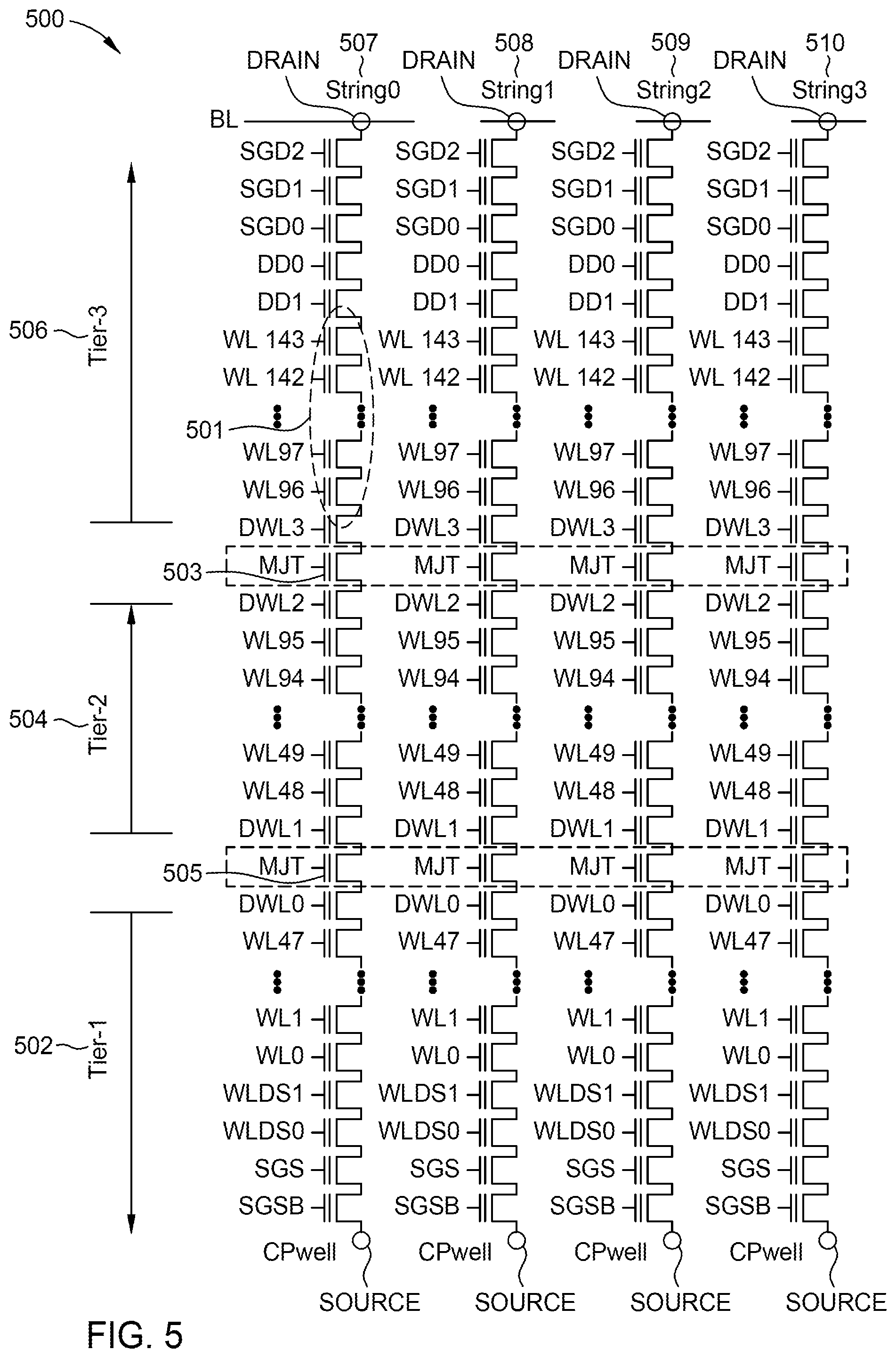 Patent US12353749 Figure 5 – Firmware scheme for 3 tier memories
