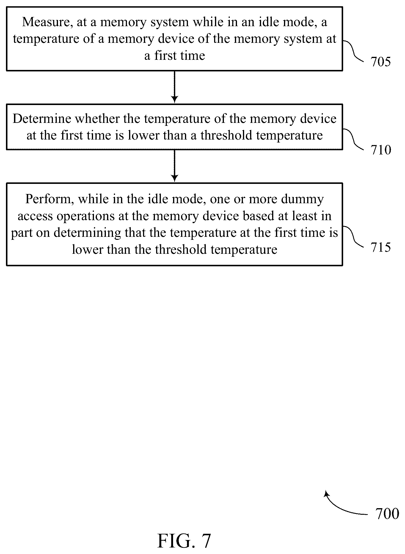 Patent US12353750 Figure 7 – Idle mode temperature control for memory systems