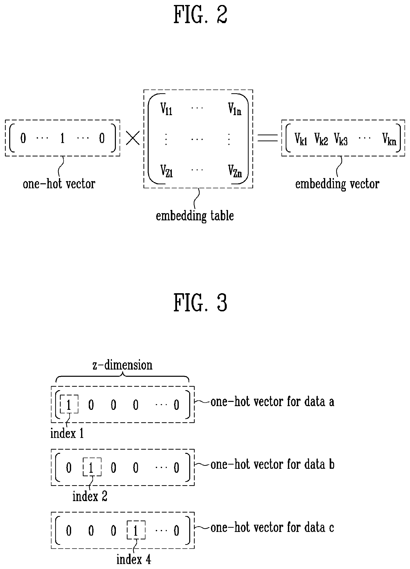 Patent US12353751 Figure 2 – Storage device and method of operating the same