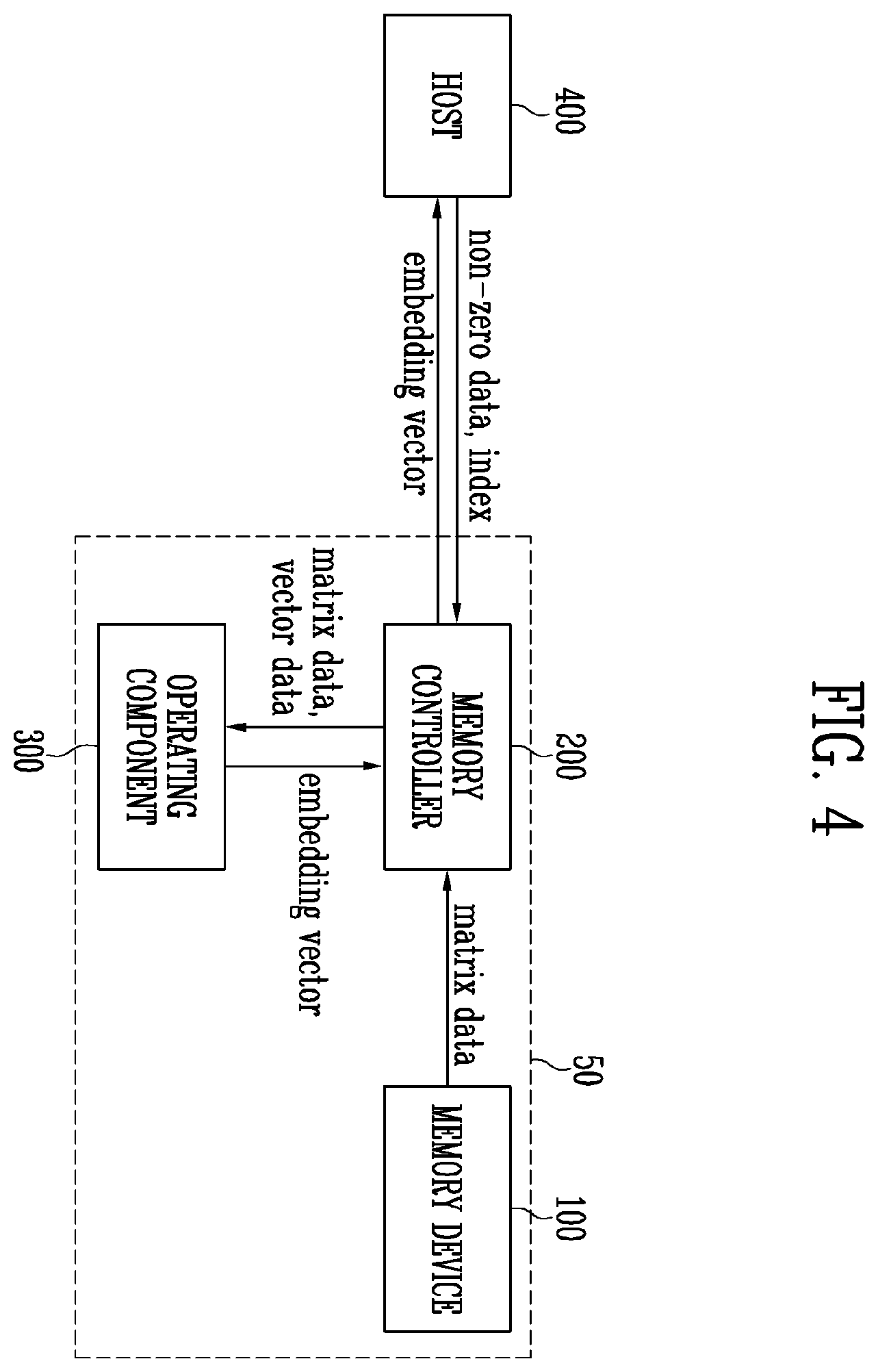 Patent US12353751 Figure 3 – Storage device and method of operating the same