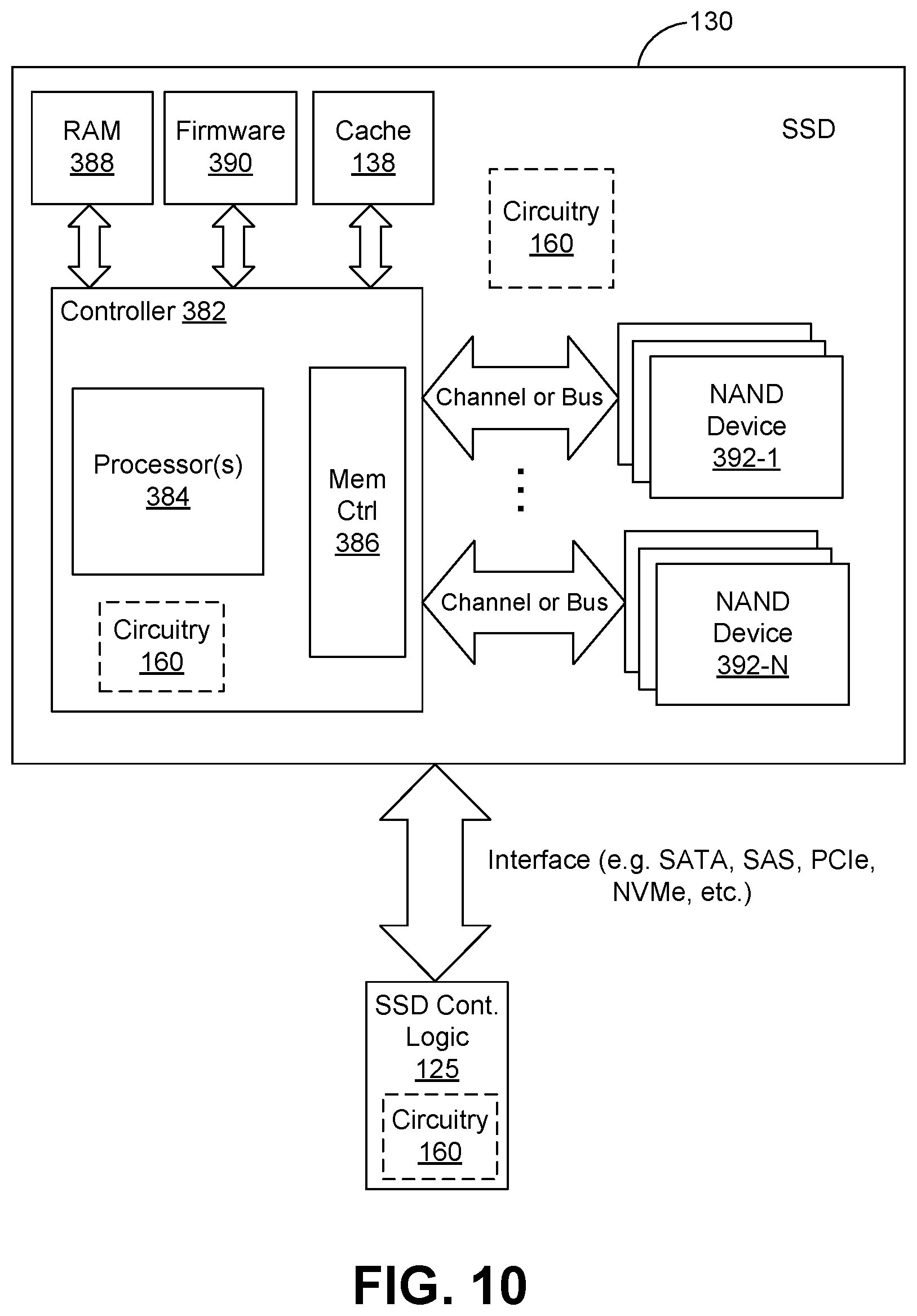 Patent US12353752 Figure 9 – Read disturb tracking based on statistical probability