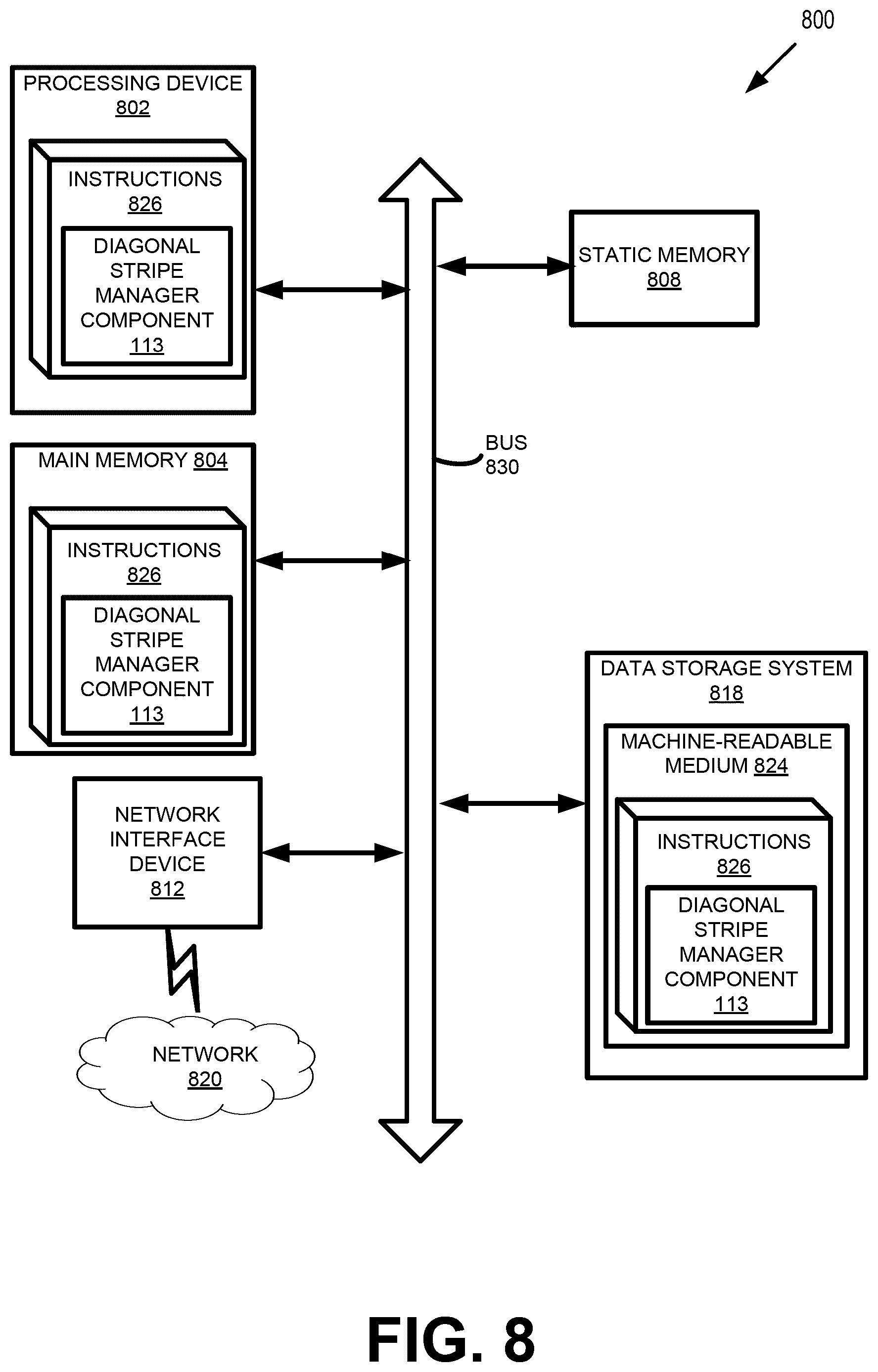 Patent US12353753 Figure 10 – Diagonal page mapping in memory systems