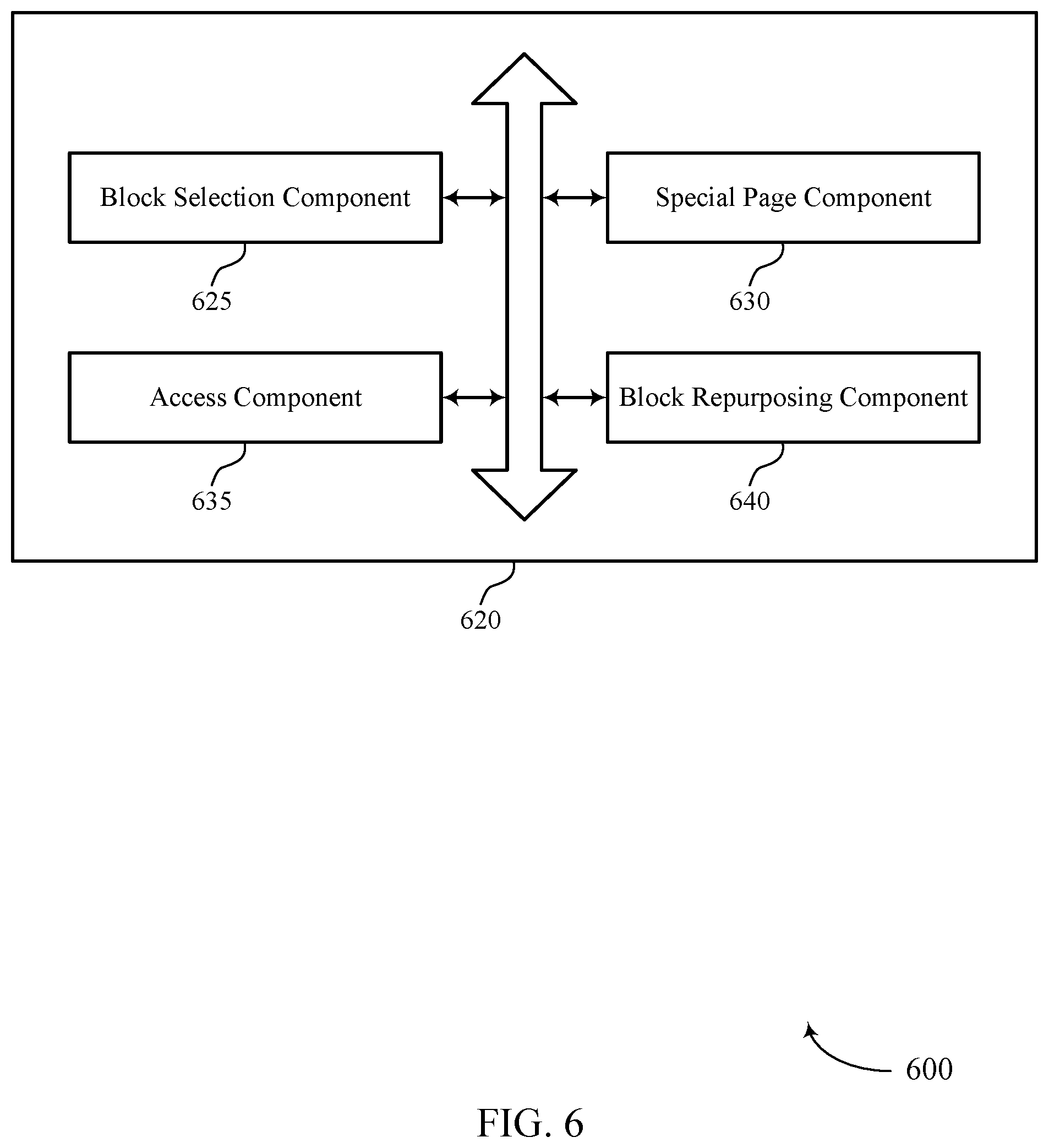 Patent US12353754 Figure 6 – Techniques for enhanced read performance on repurposed blocks of memory cells
