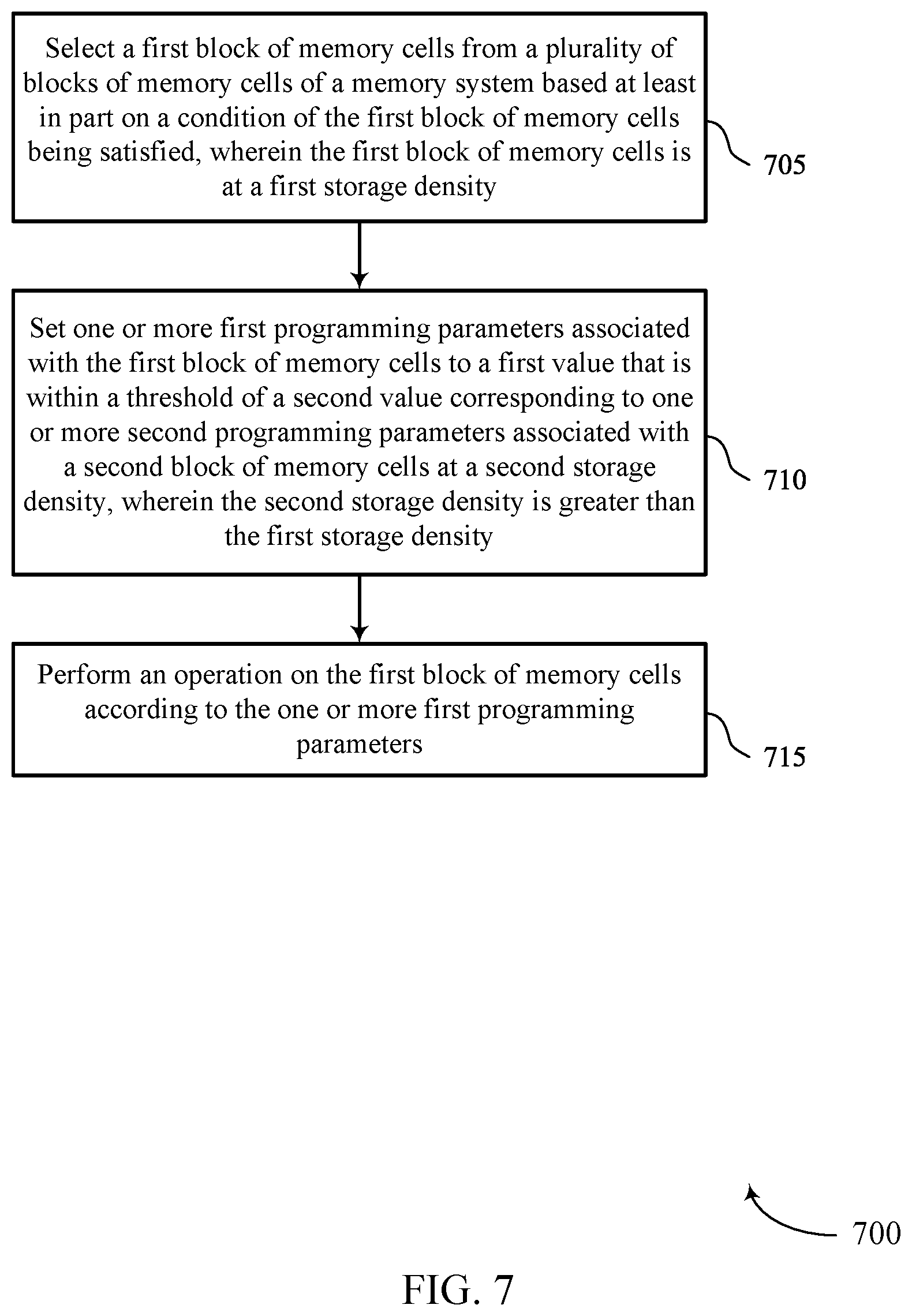 Patent US12353754 Figure 7 – Techniques for enhanced read performance on repurposed blocks of memory cells