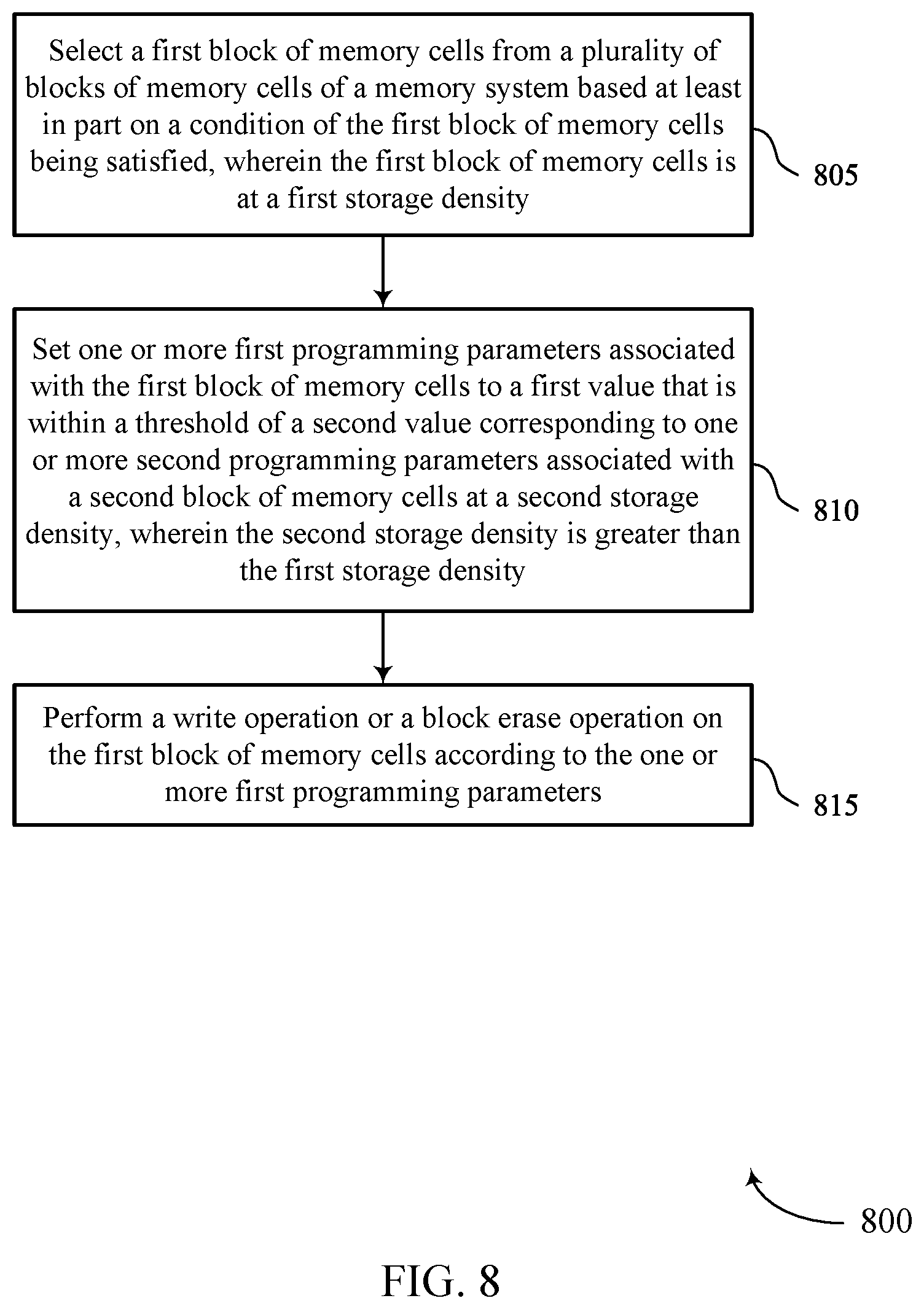 Patent US12353754 Figure 8 – Techniques for enhanced read performance on repurposed blocks of memory cells