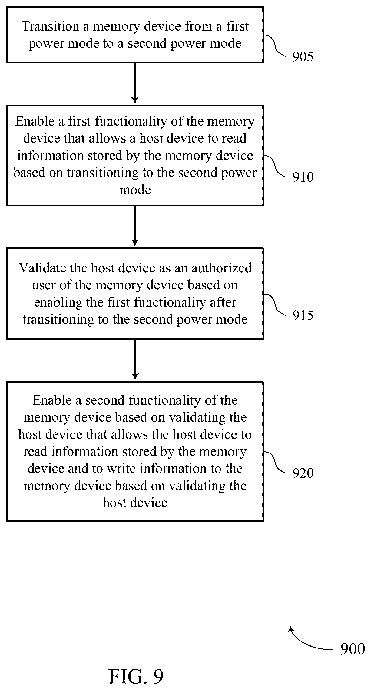 Patent US12353755 Figure 9 – Host verification for a memory device