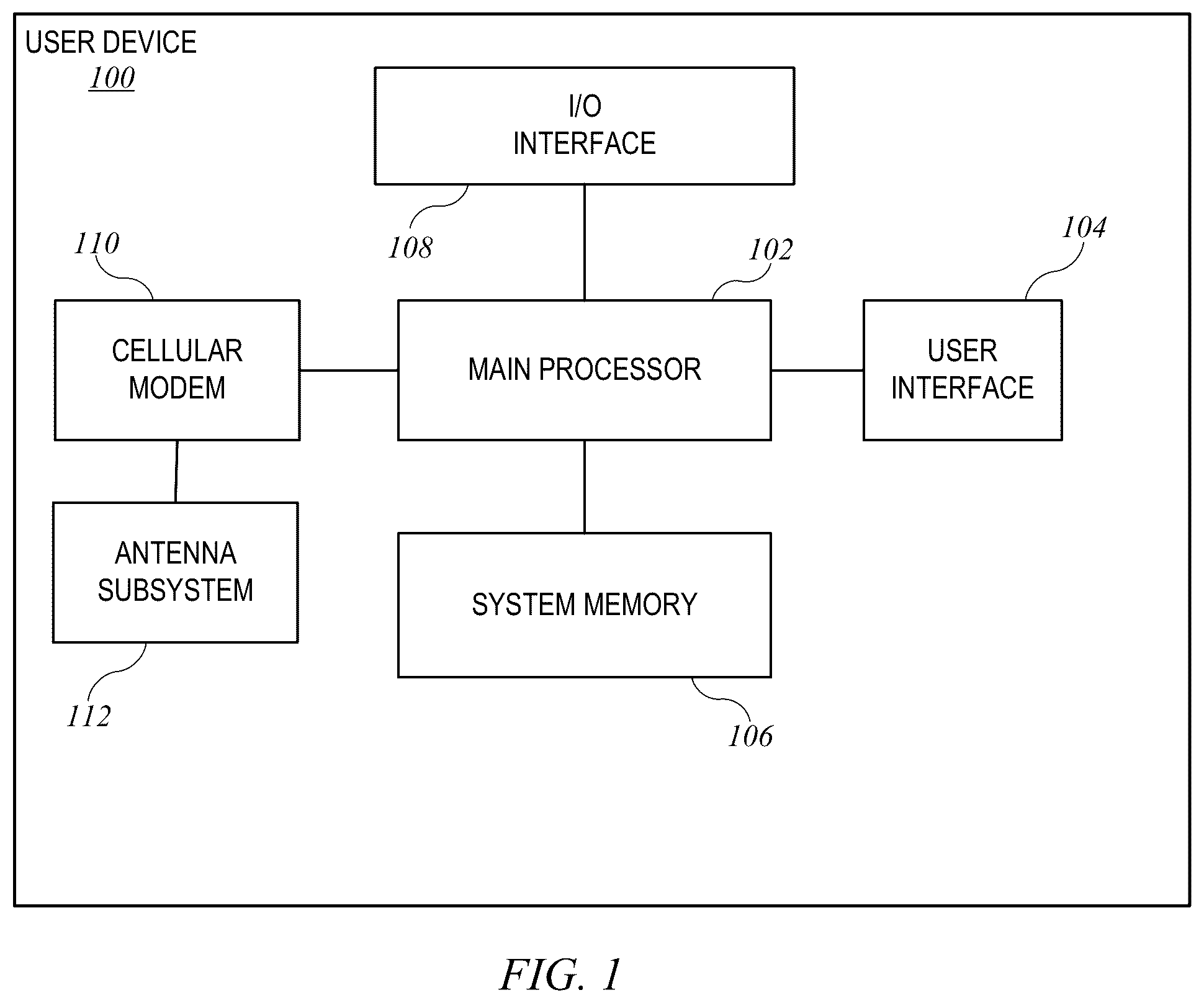 Patent US12353756 Figure 1 – Systems and methods for joint de-interleaving and rate recovery in a receiver