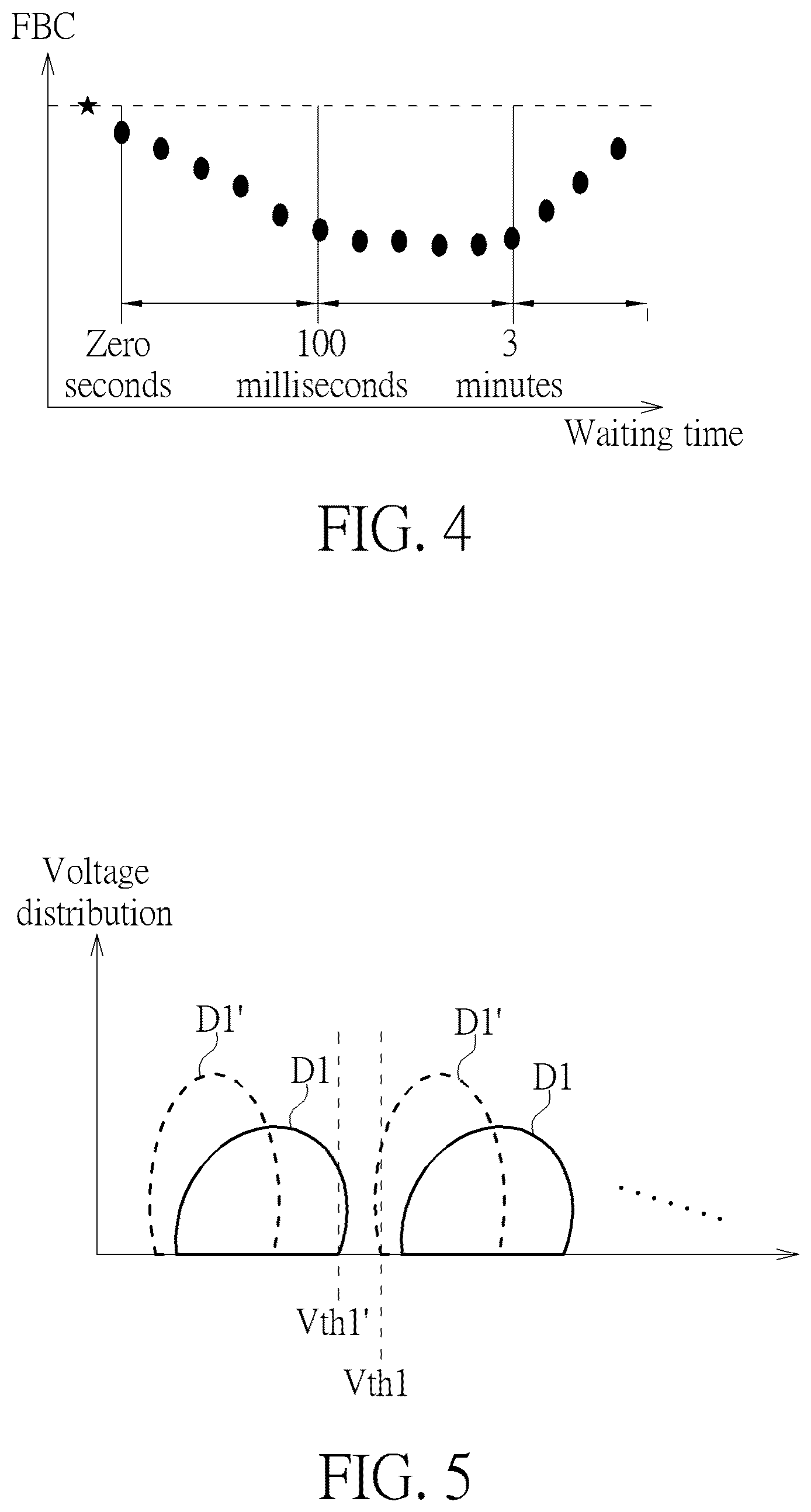 Patent US12353758 Figure 4 – Flash memory controller, flash memory device, and corresponding methods for reducing error rate of data access