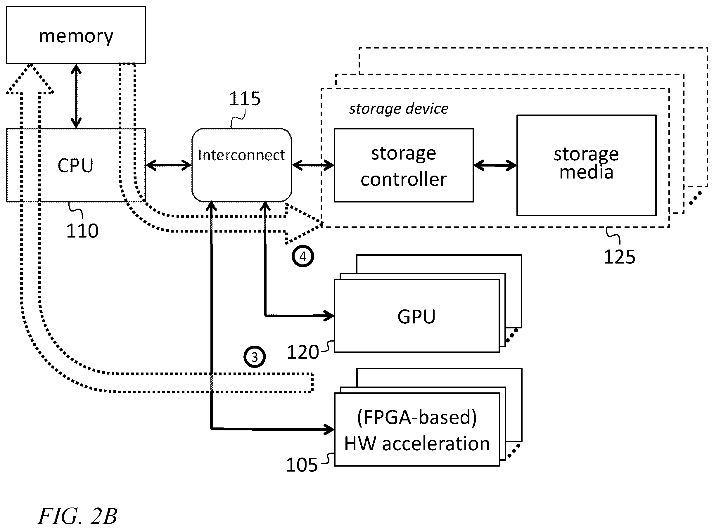 Patent US12353759 Figure 3 – Heterogeneous in-storage computation