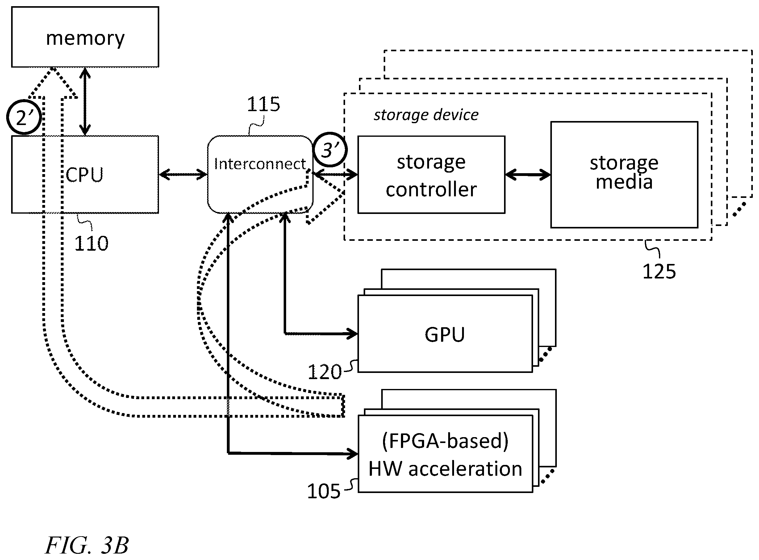 Patent US12353759 Figure 5 – Heterogeneous in-storage computation