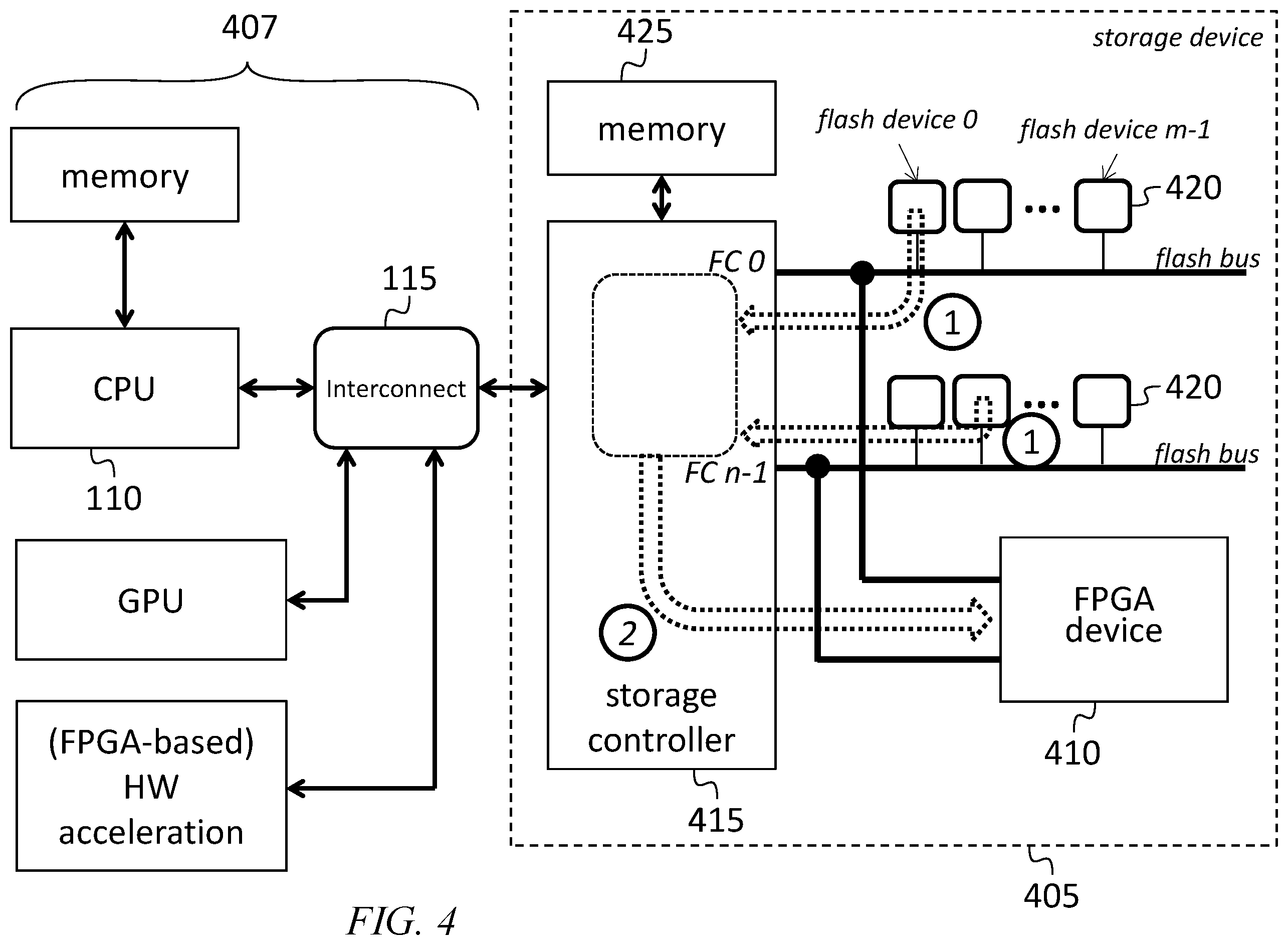 Patent US12353759 Figure 6 – Heterogeneous in-storage computation