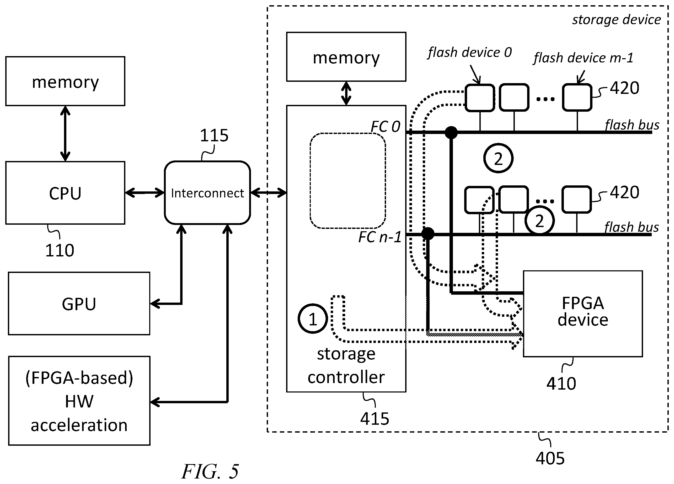 Patent US12353759 Figure 7 – Heterogeneous in-storage computation