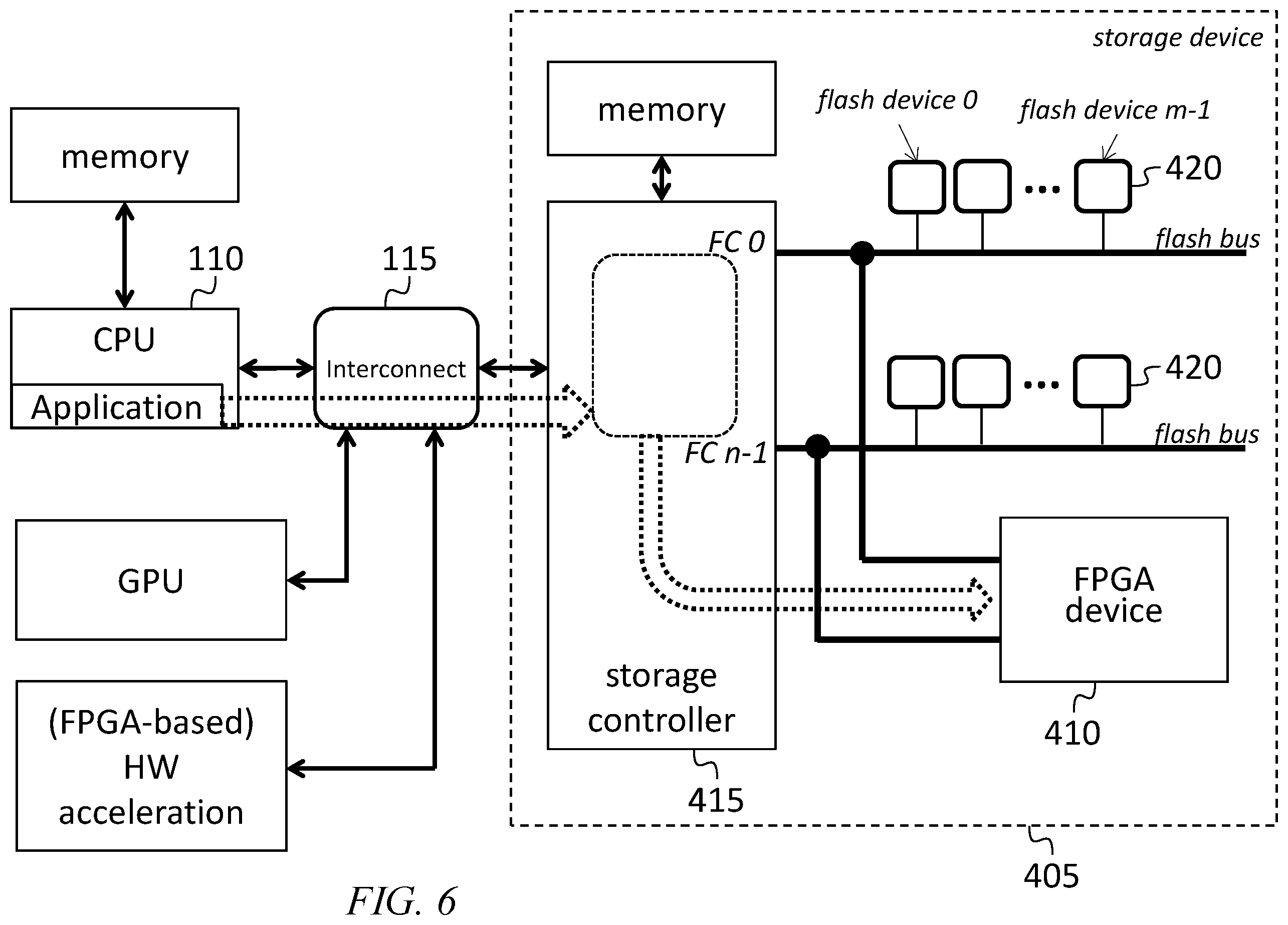 Patent US12353759 Figure 8 – Heterogeneous in-storage computation