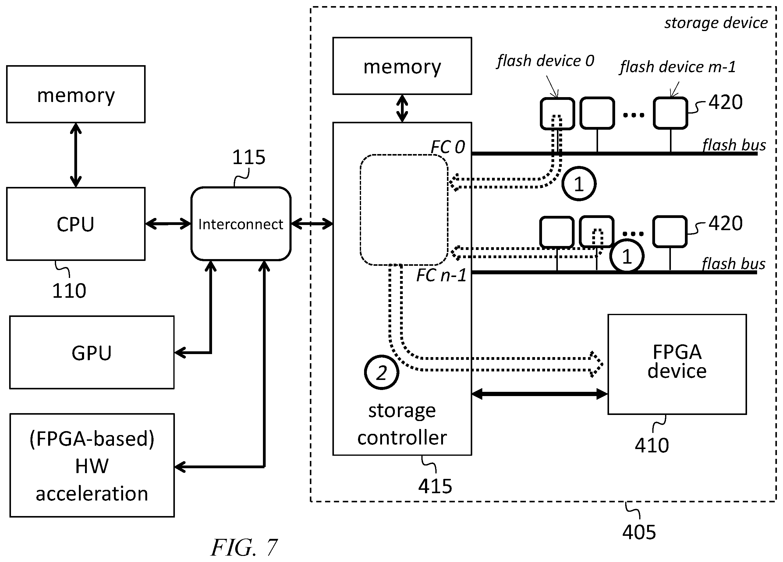 Patent US12353759 Figure 9 – Heterogeneous in-storage computation