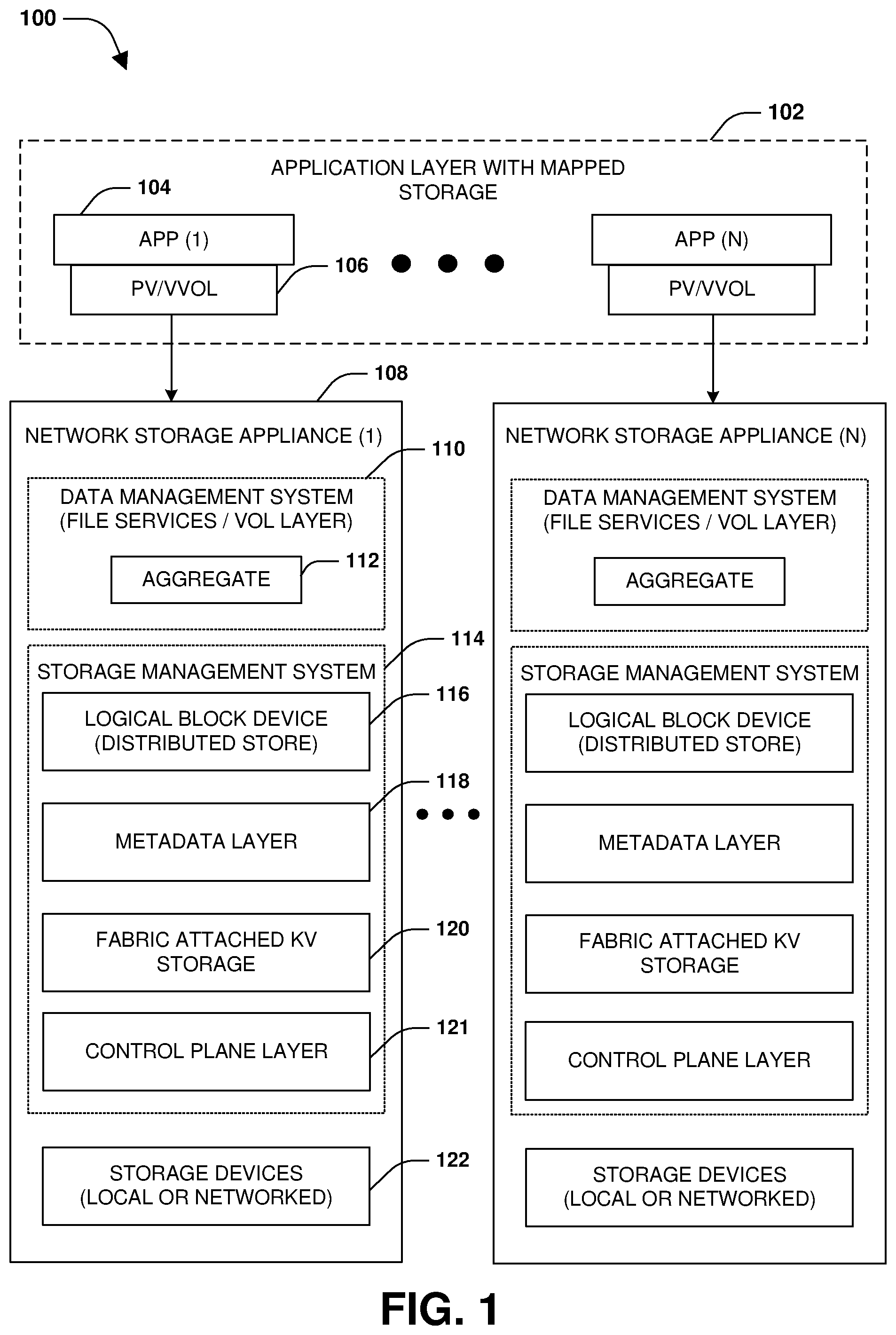 Patent US12353760 Figure 1 – Key value store with distributed shared access by clients