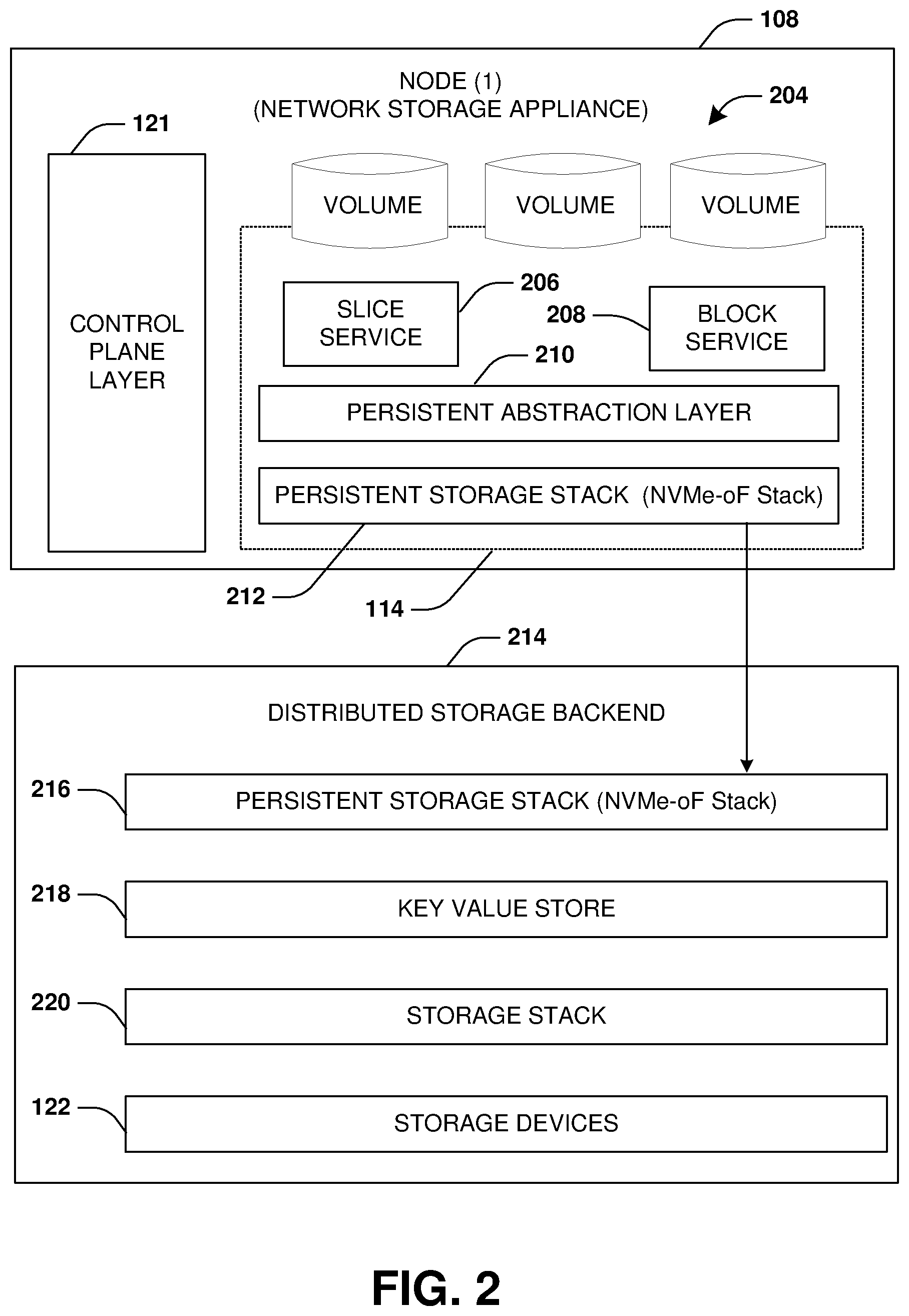 Patent US12353760 Figure 2 – Key value store with distributed shared access by clients