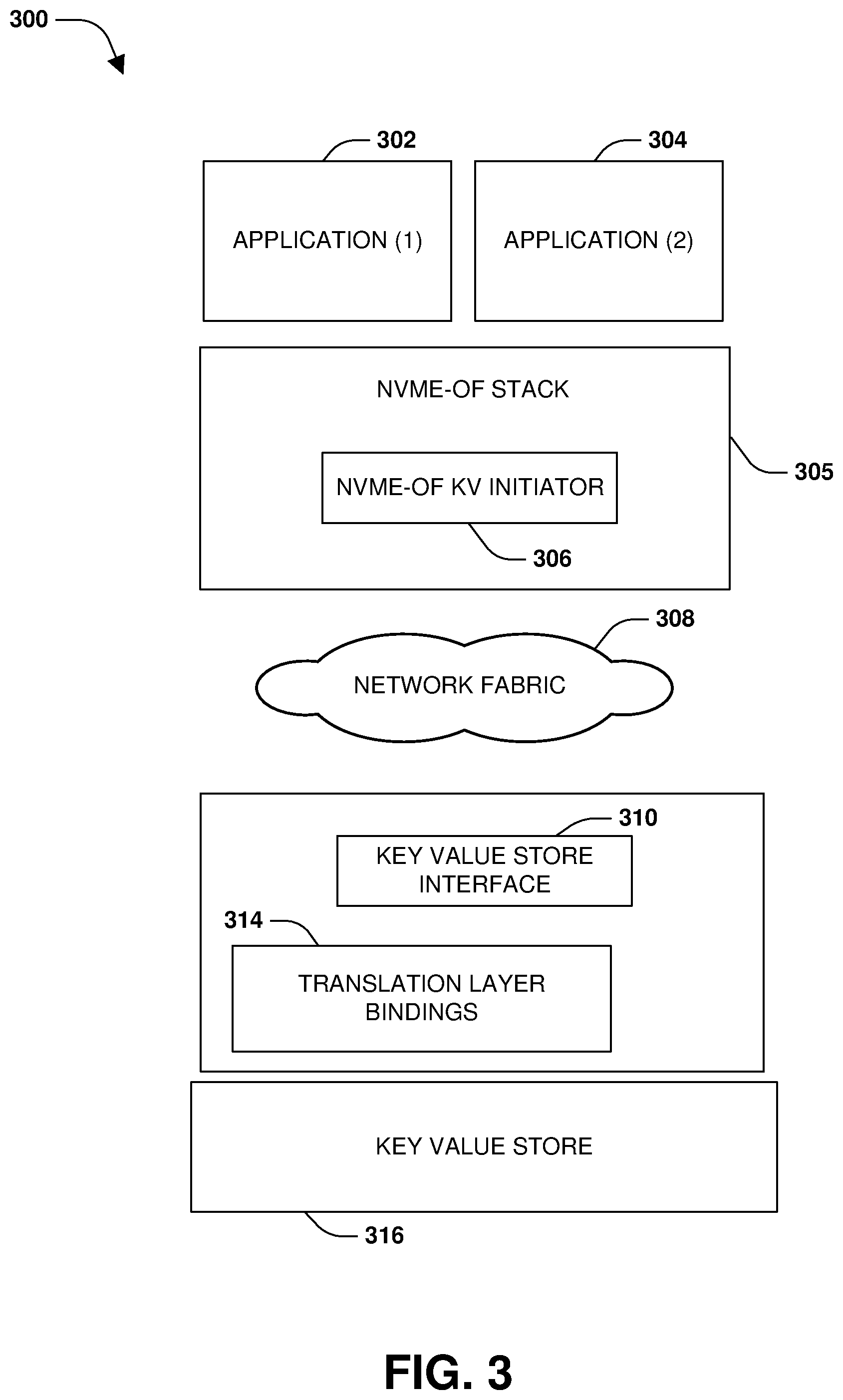 Patent US12353760 Figure 3 – Key value store with distributed shared access by clients