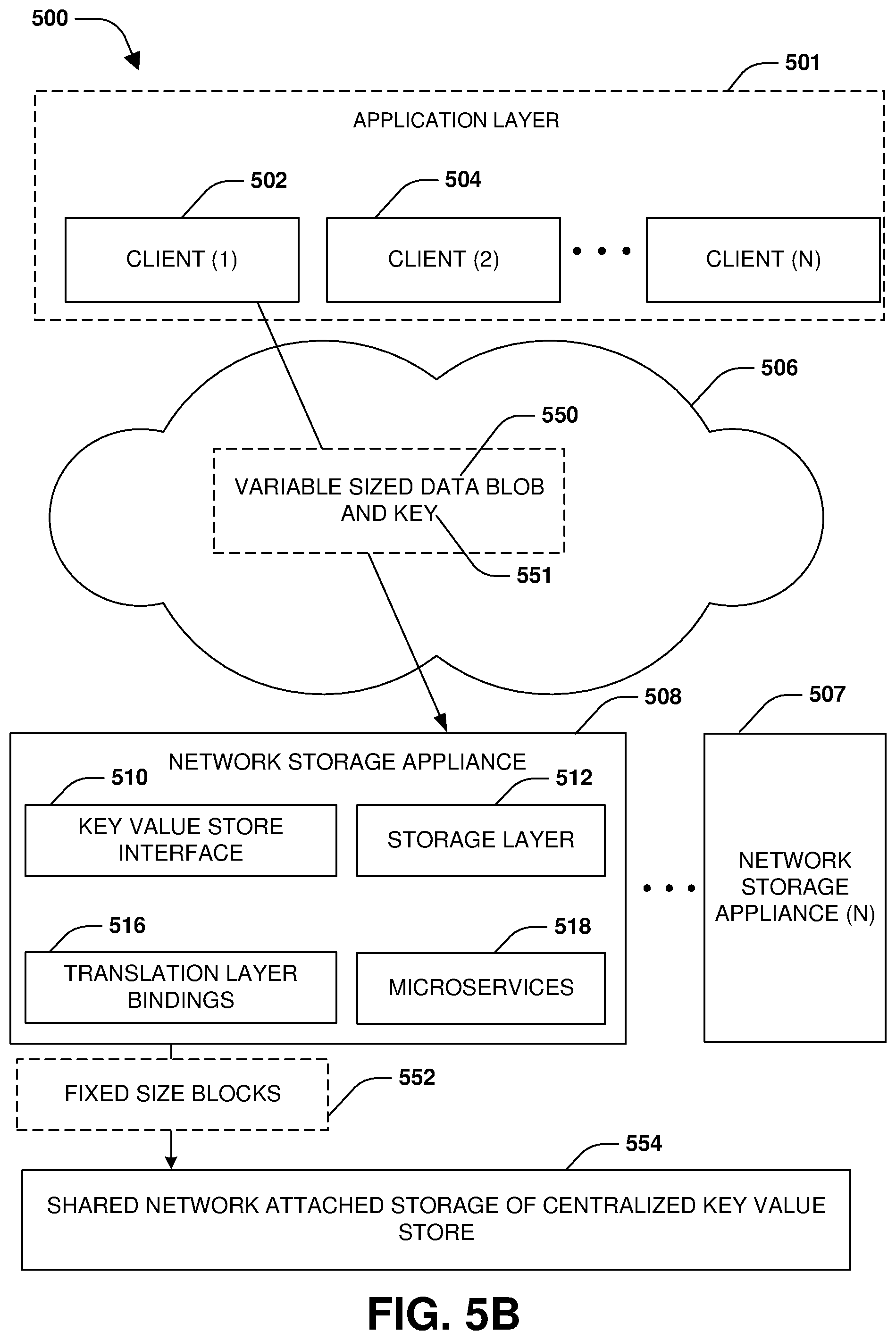 Patent US12353760 Figure 6 – Key value store with distributed shared access by clients