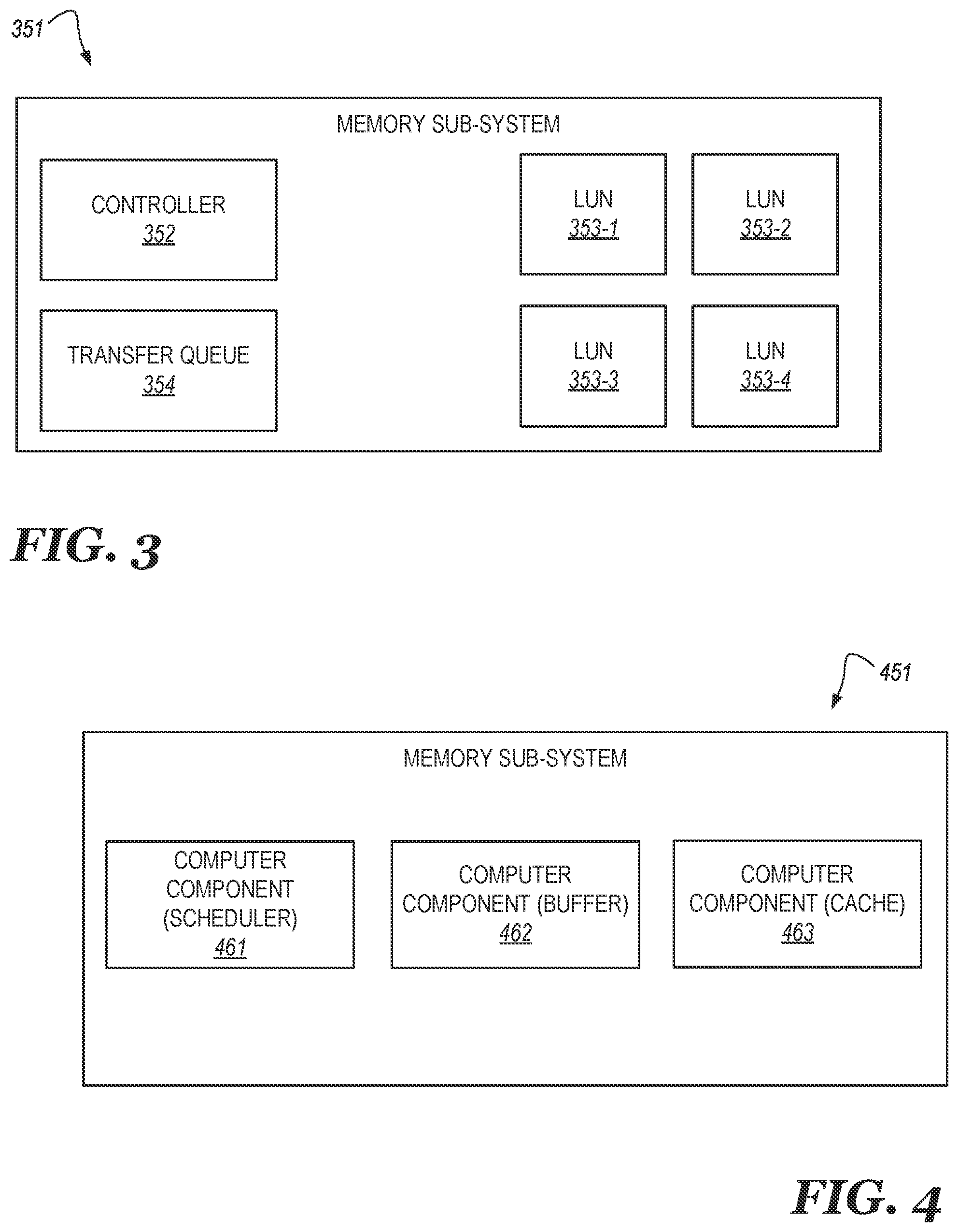 Patent US12353761 Figure 3 – Memory sub-system transfer queue retention