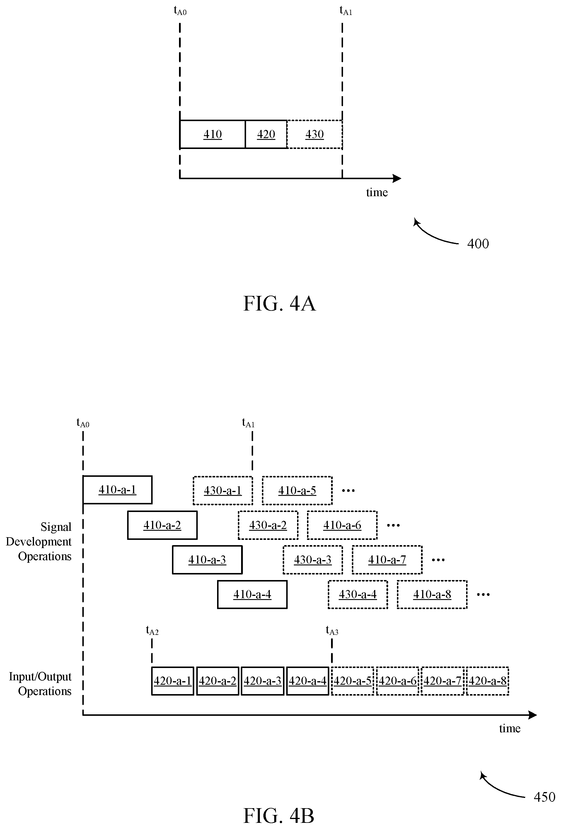 Patent US12353762 Figure 4 – Signal development caching in a memory device