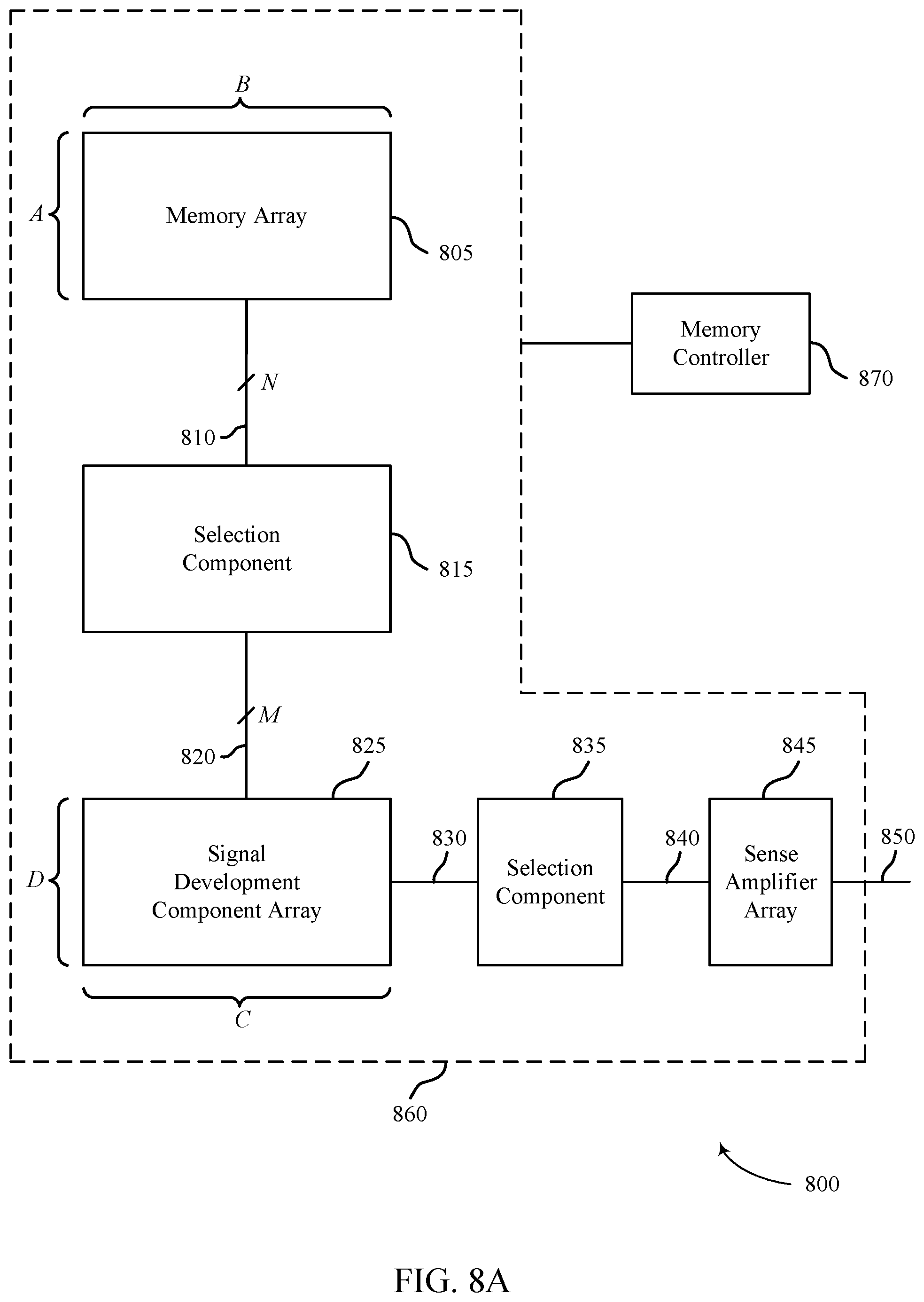 Patent US12353762 Figure 8 – Signal development caching in a memory device