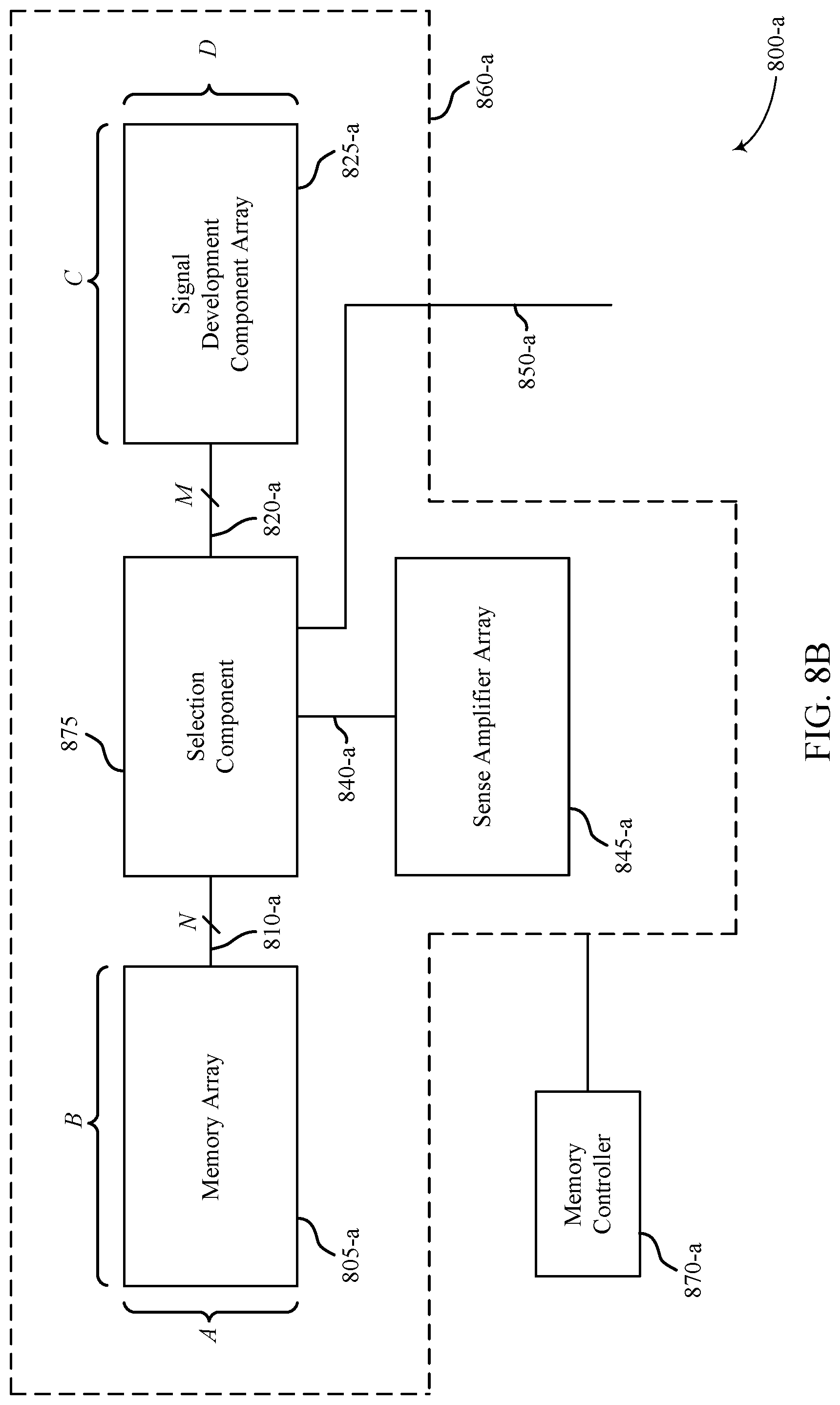 Patent US12353762 Figure 9 – Signal development caching in a memory device