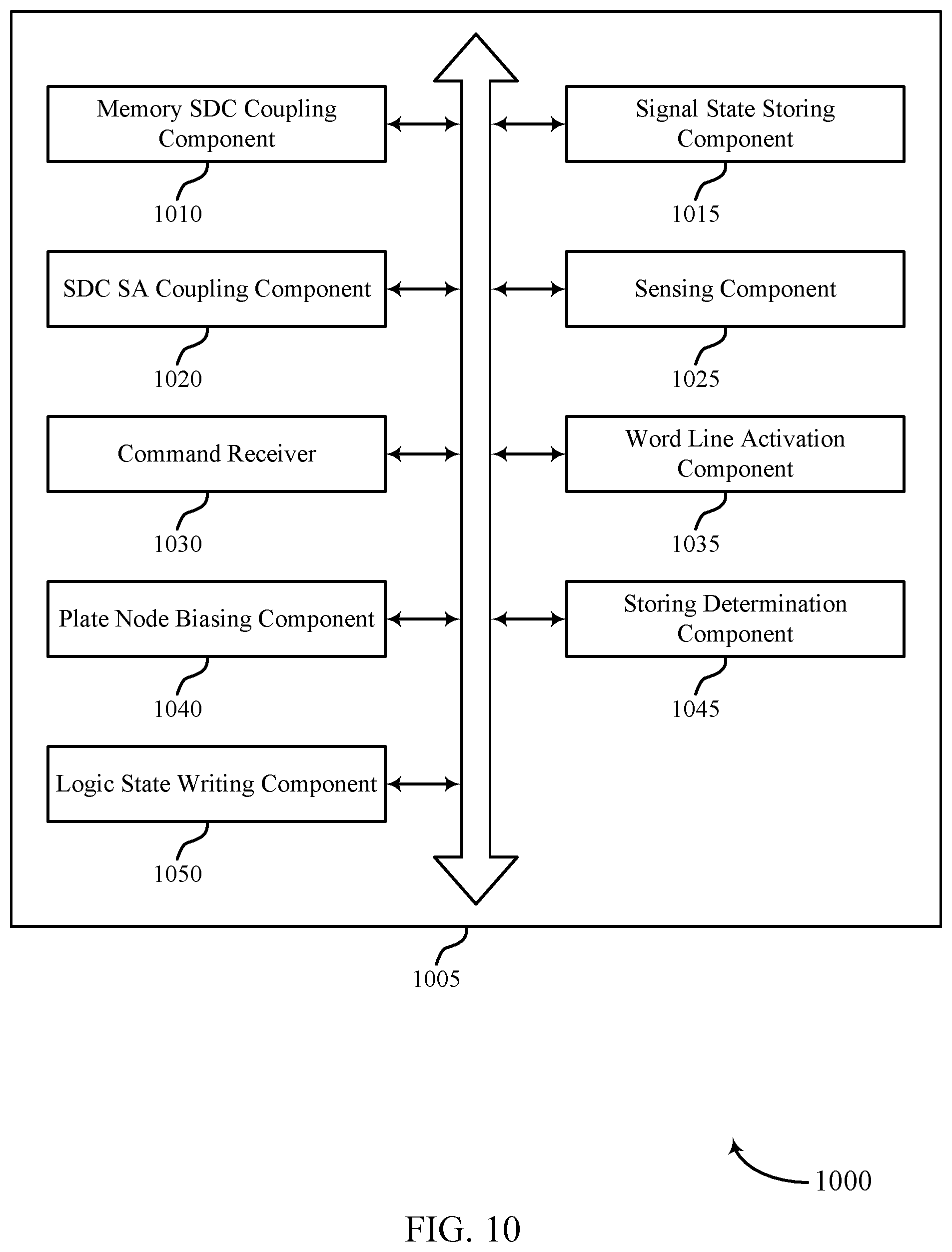 Patent US12353762 Figure 12 – Signal development caching in a memory device