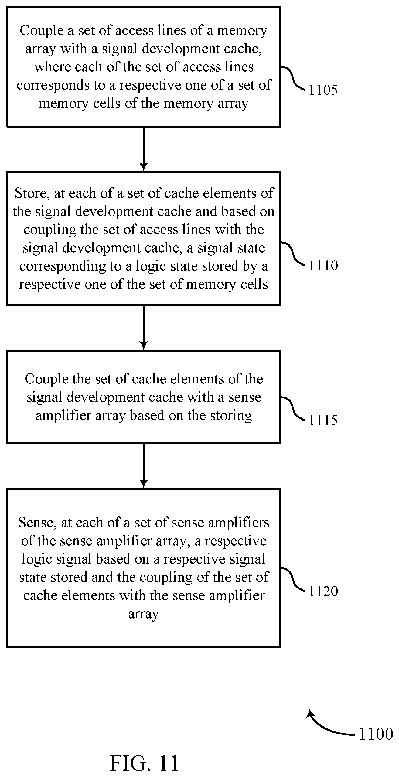 Patent US12353762 Figure 13 – Signal development caching in a memory device