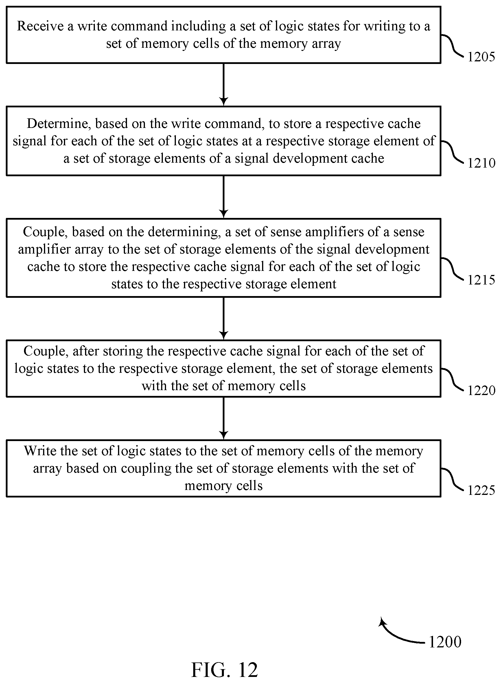 Patent US12353762 Figure 14 – Signal development caching in a memory device