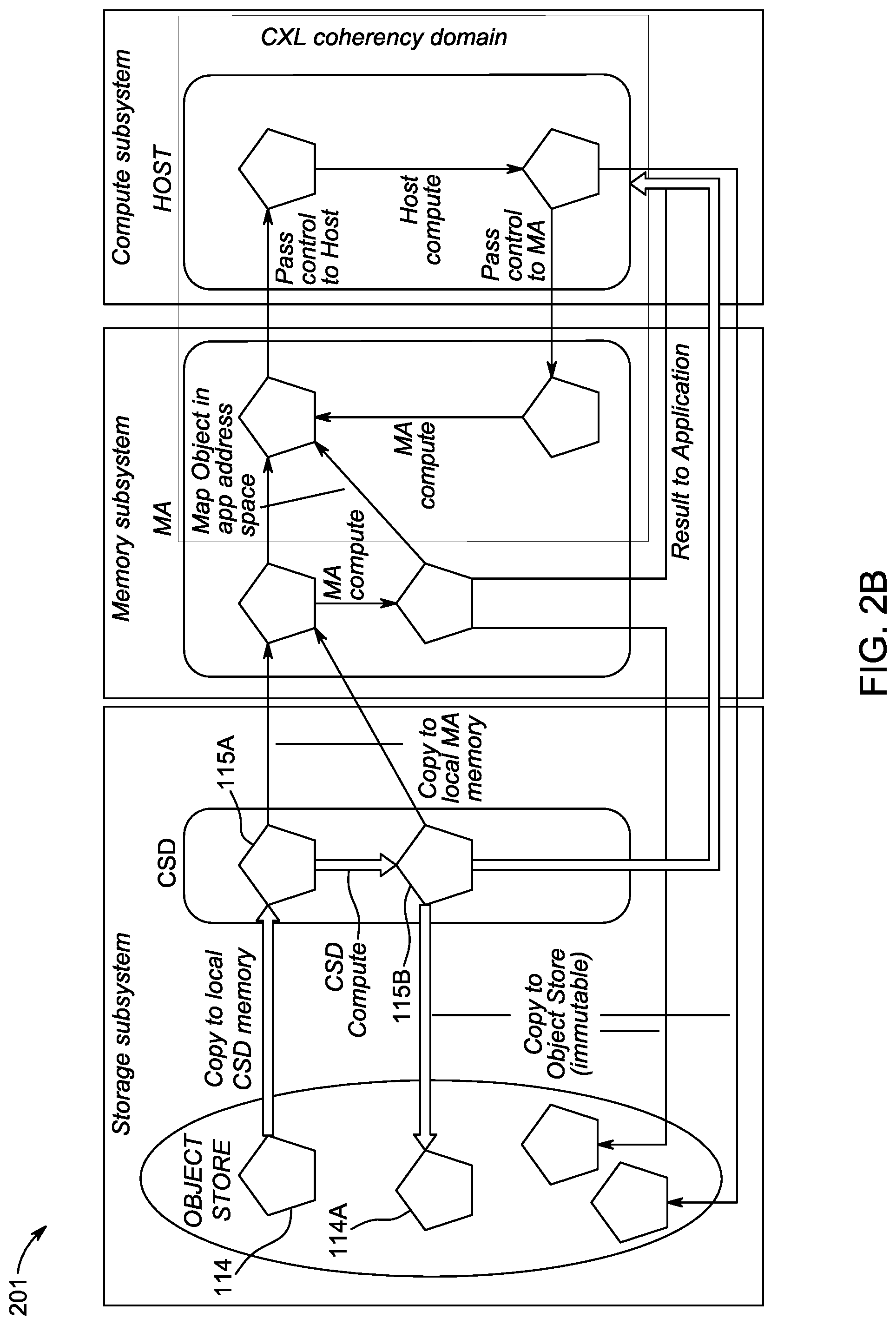 Patent US12353763 Figure 3 – Hybrid commodity computational storage devices
