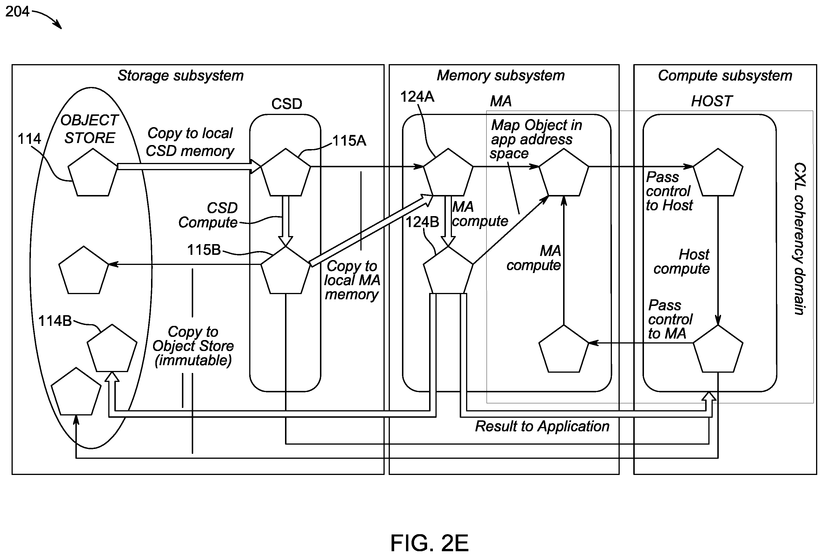 Patent US12353763 Figure 6 – Hybrid commodity computational storage devices