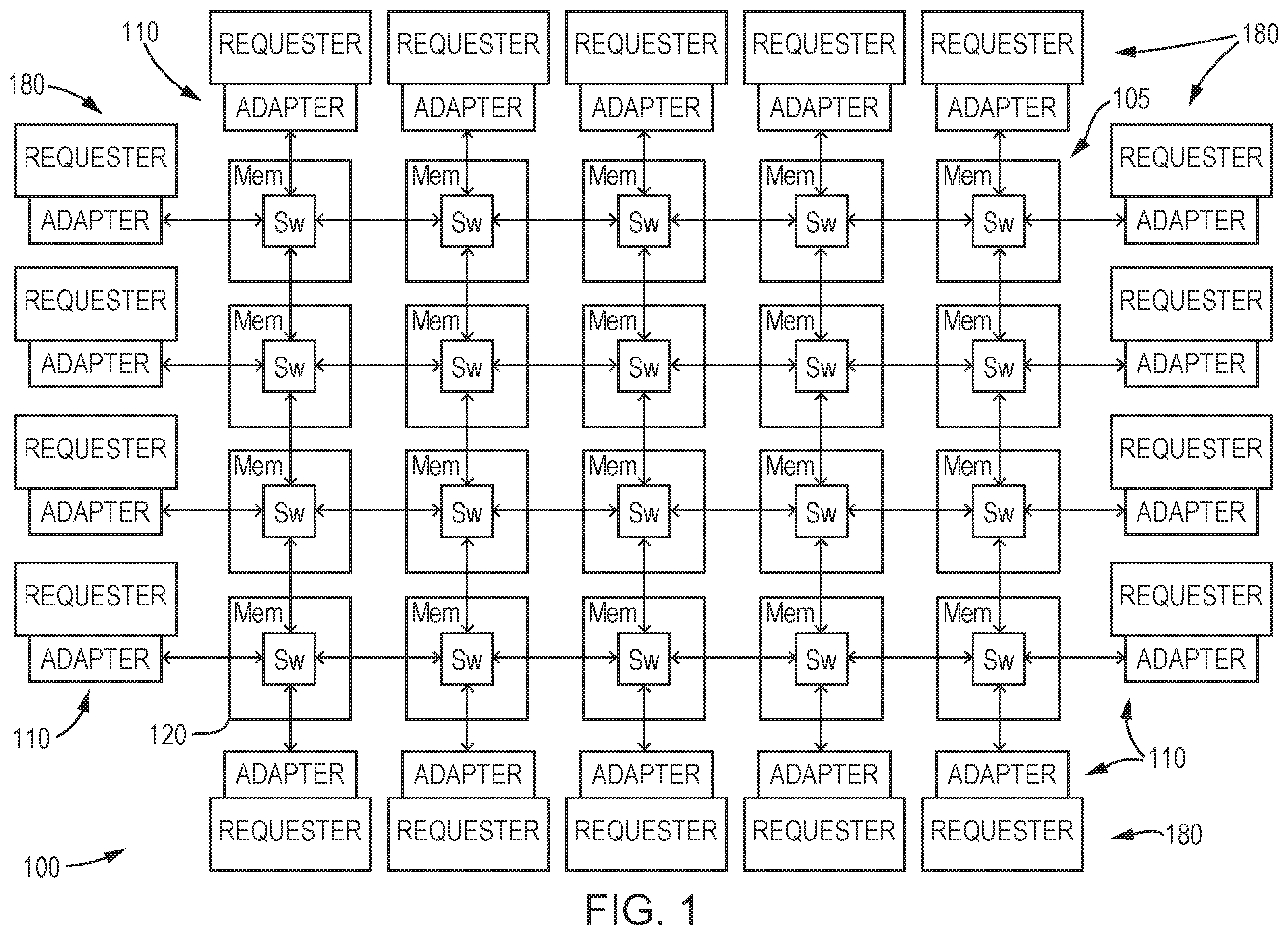 Patent US12353764 Figure 1 – Single cycle request arbiter