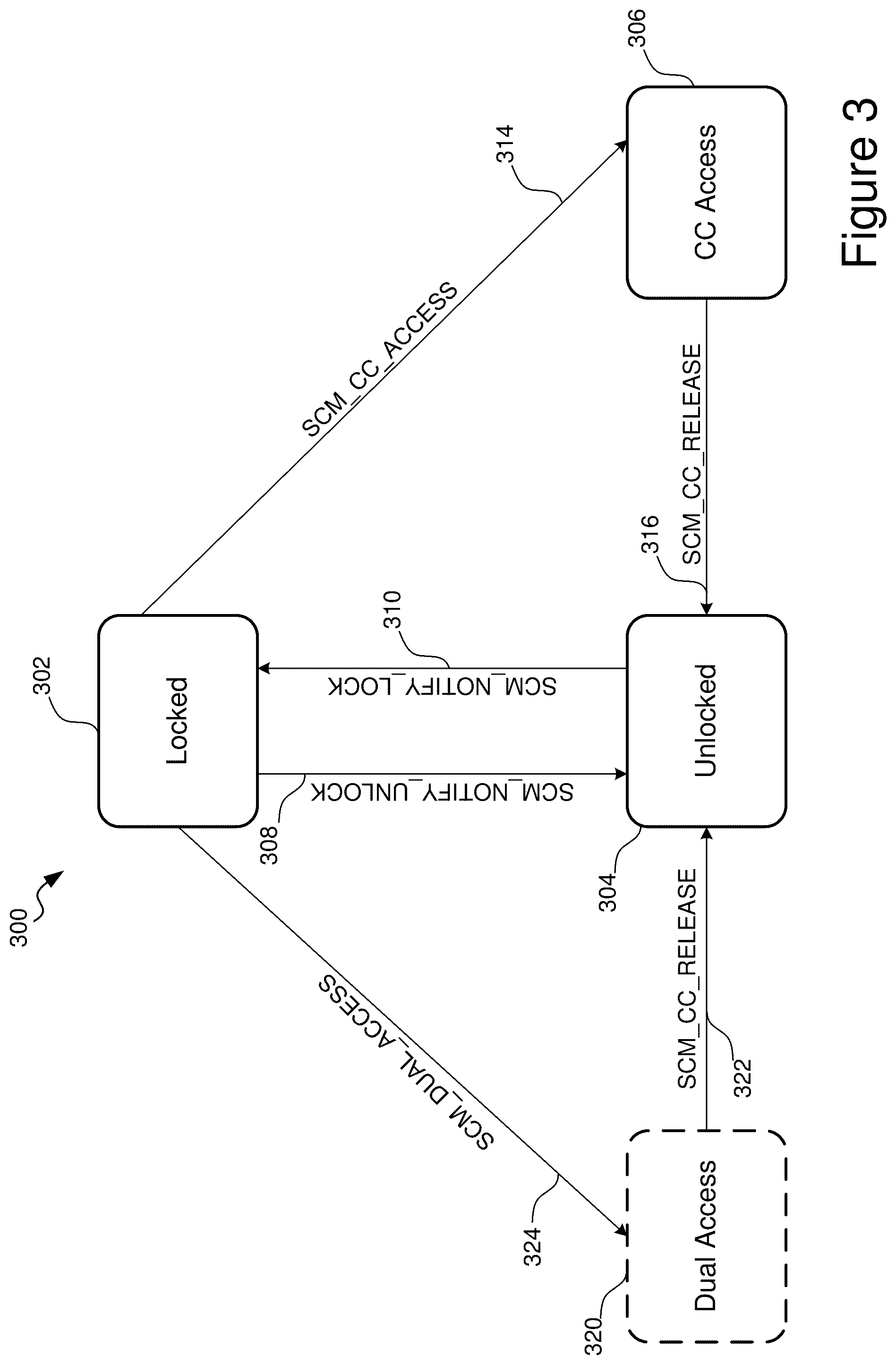 Patent US12353765 Figure 3 – Method and device for secure data transfer and storage