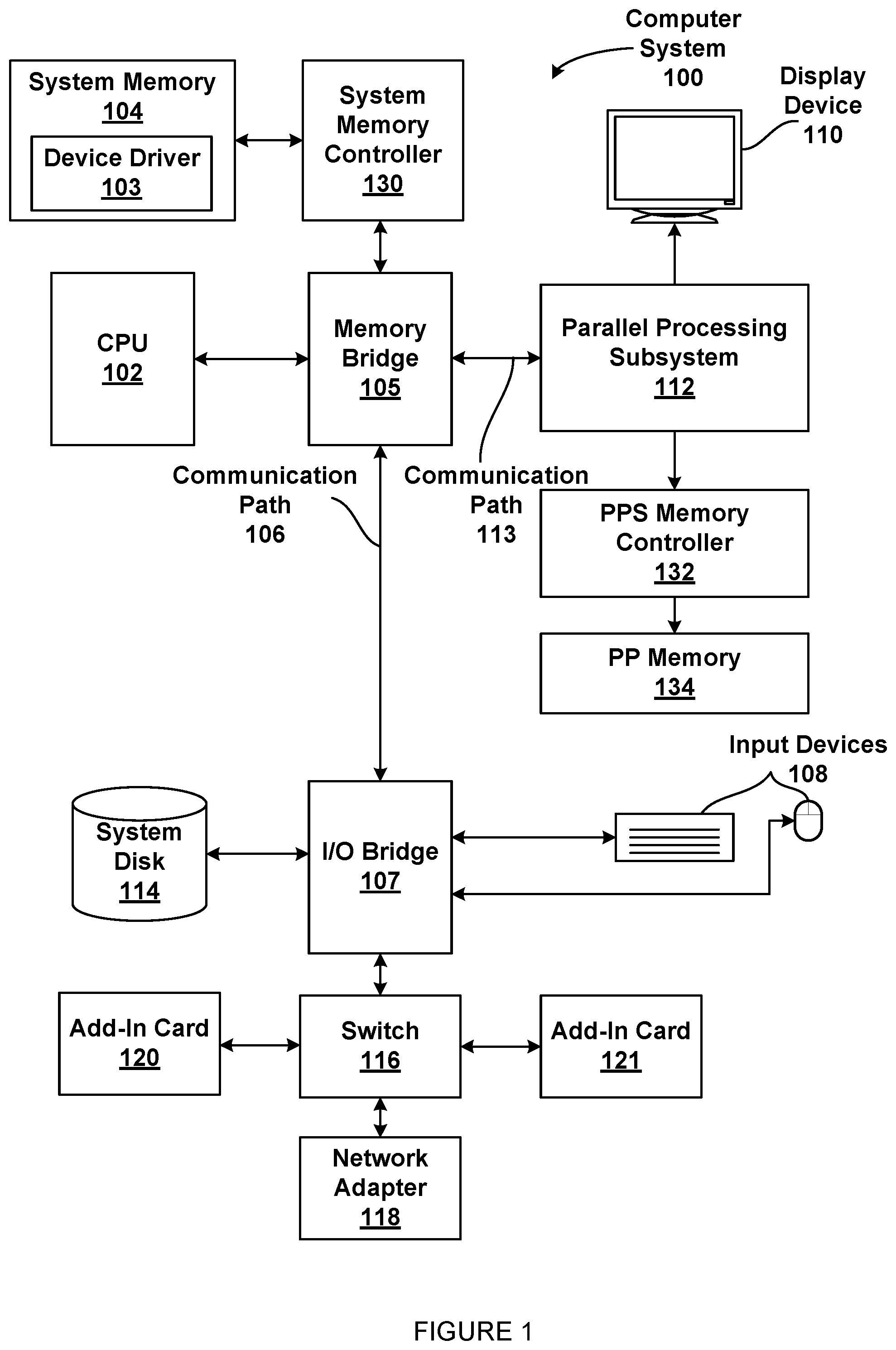 Patent US12353767 Figure 1 – Techniques for transferring commands to a dynamic random-access memory
