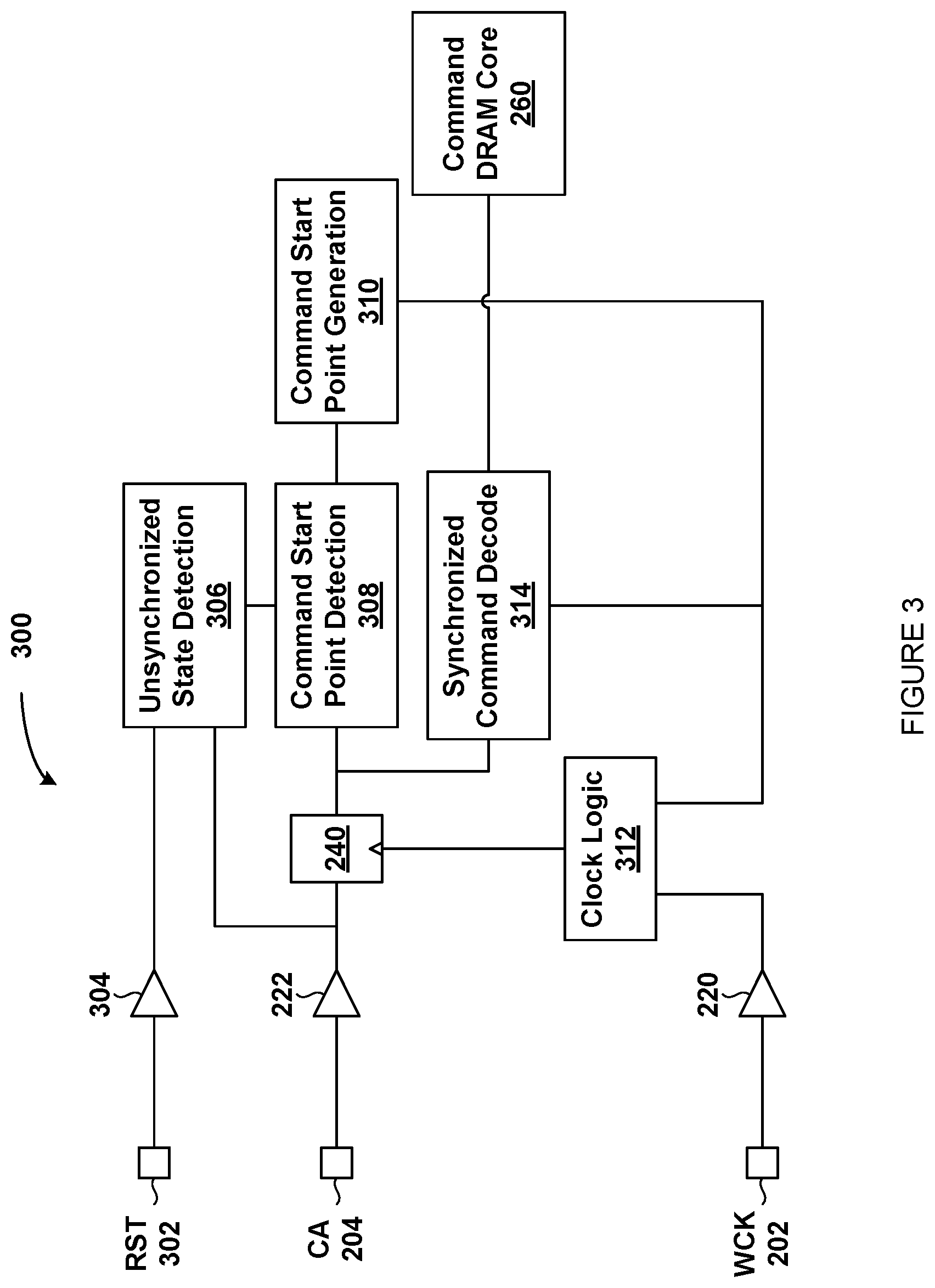 Patent US12353767 Figure 3 – Techniques for transferring commands to a dynamic random-access memory