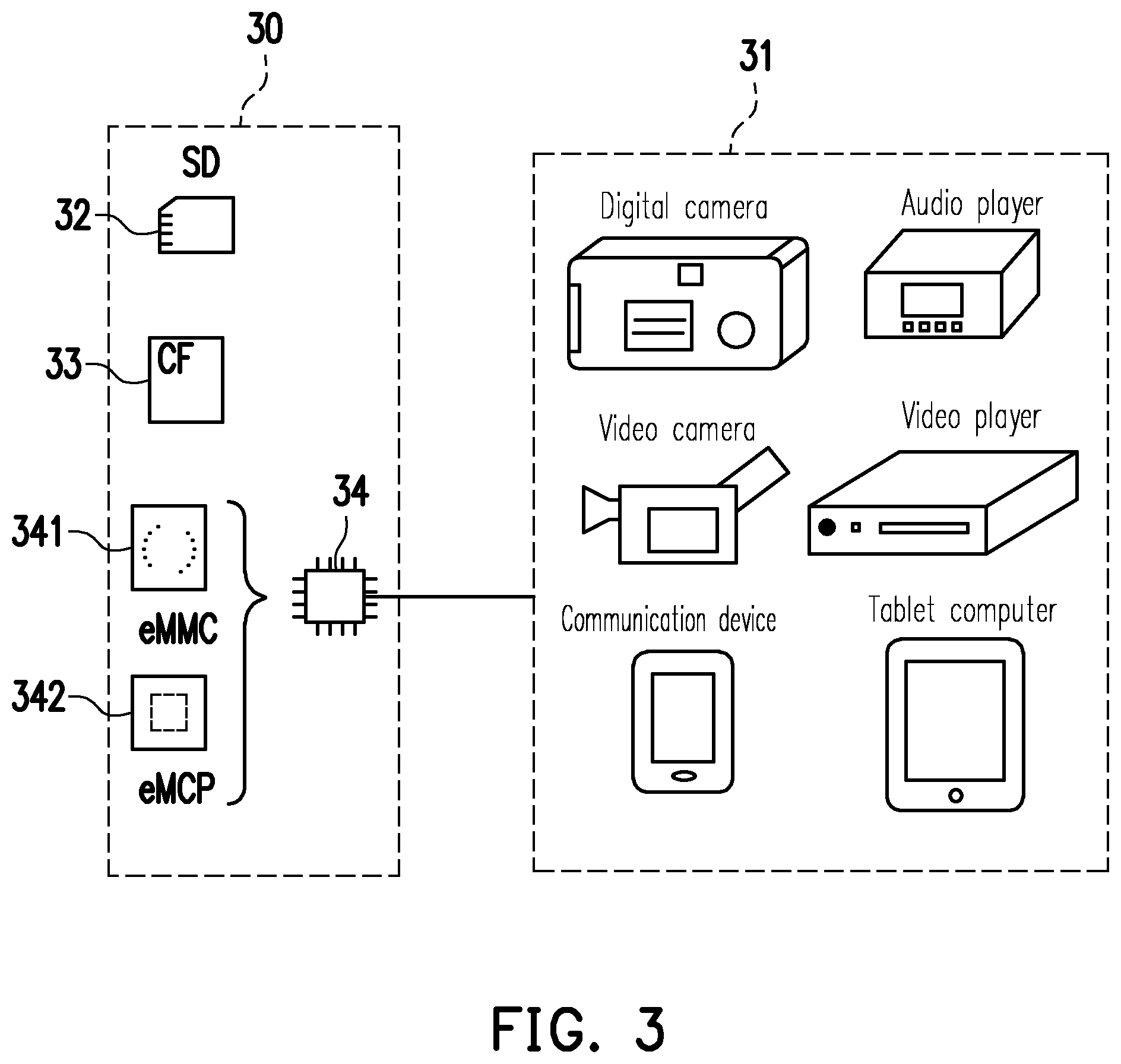 Patent US12353768 Figure 2 – Memory operation method including performing target calculation in memory storage device, memory storage device and memory control circuit unit