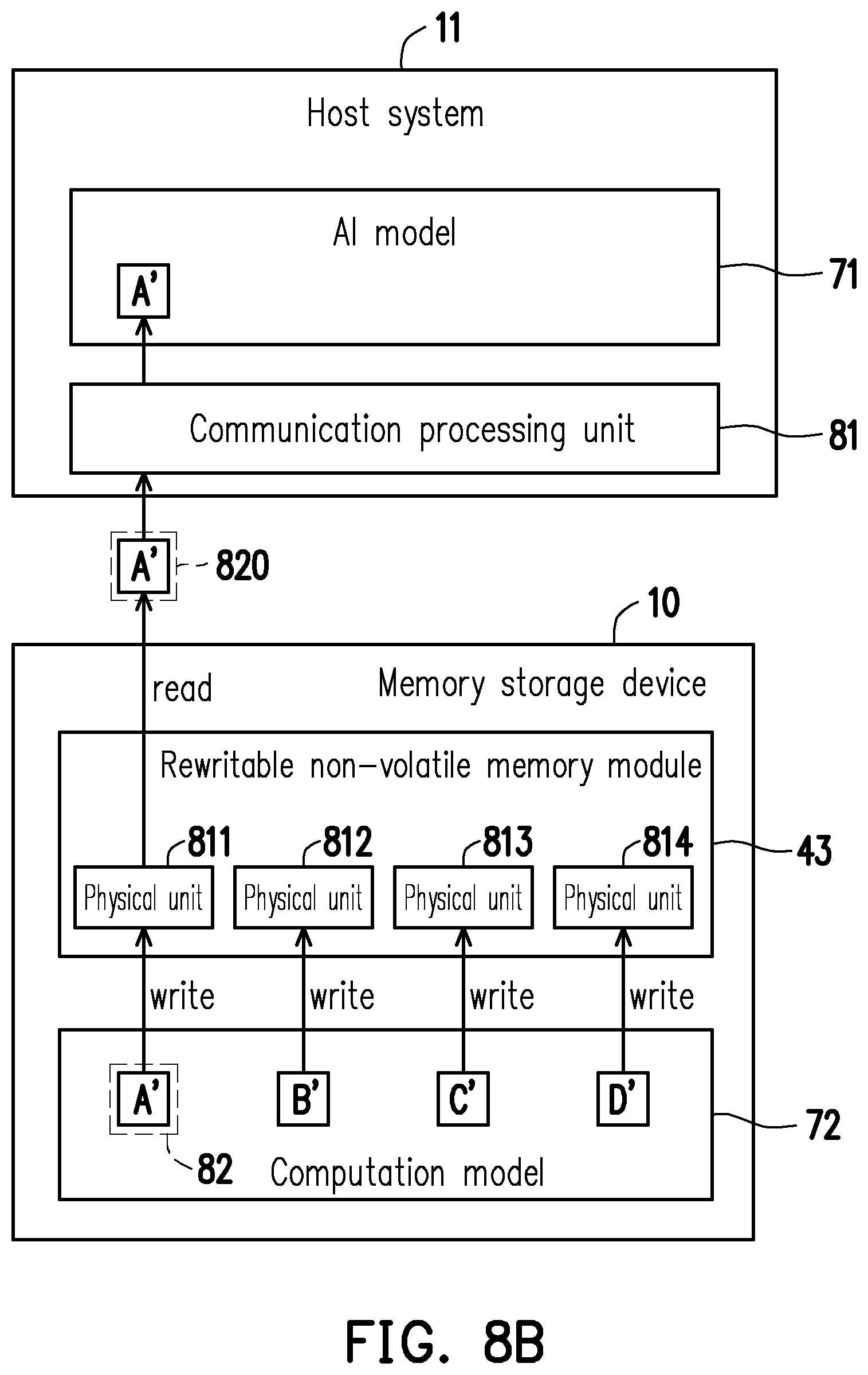 Patent US12353768 Figure 7 – Memory operation method including performing target calculation in memory storage device, memory storage device and memory control circuit unit