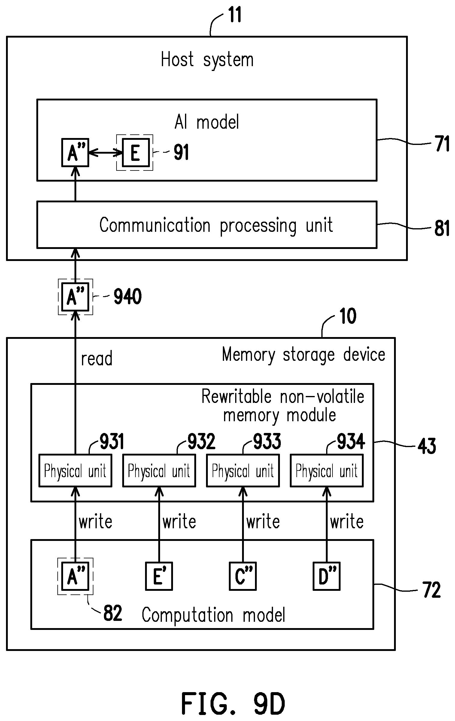 Patent US12353768 Figure 11 – Memory operation method including performing target calculation in memory storage device, memory storage device and memory control circuit unit
