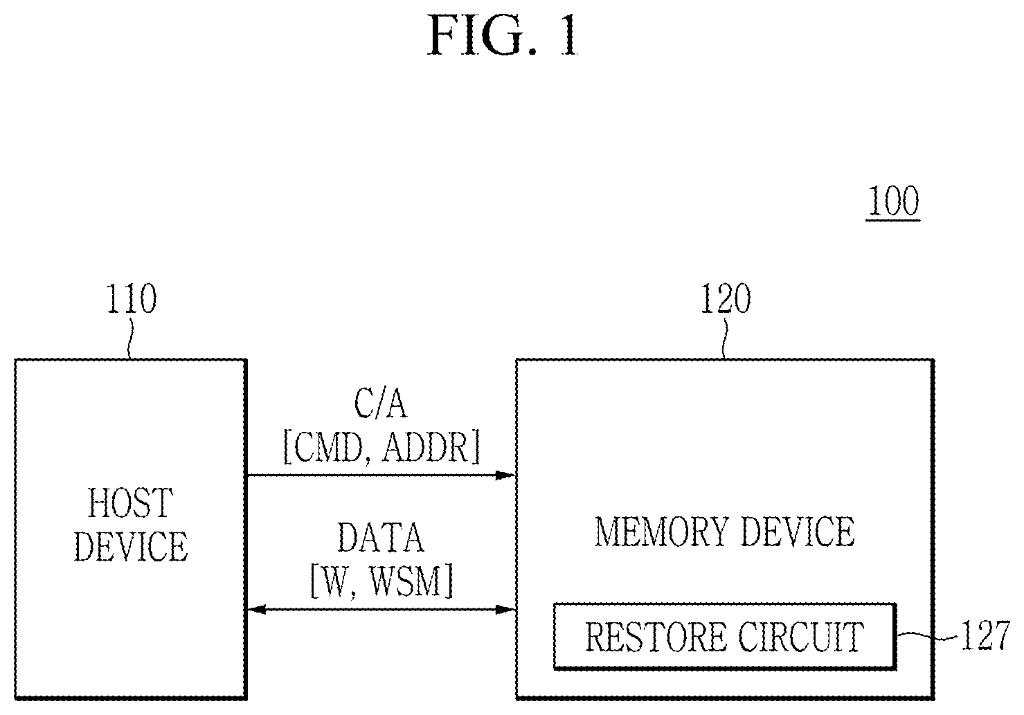 Patent US12353769 Figure 1 – Memory device and operation method thereof