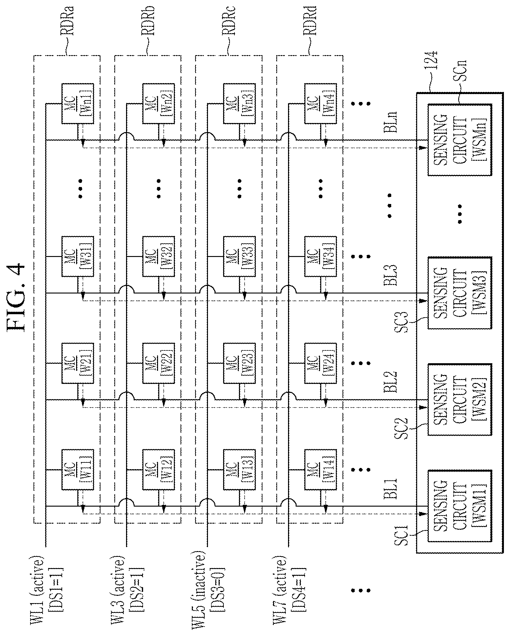 Patent US12353769 Figure 4 – Memory device and operation method thereof