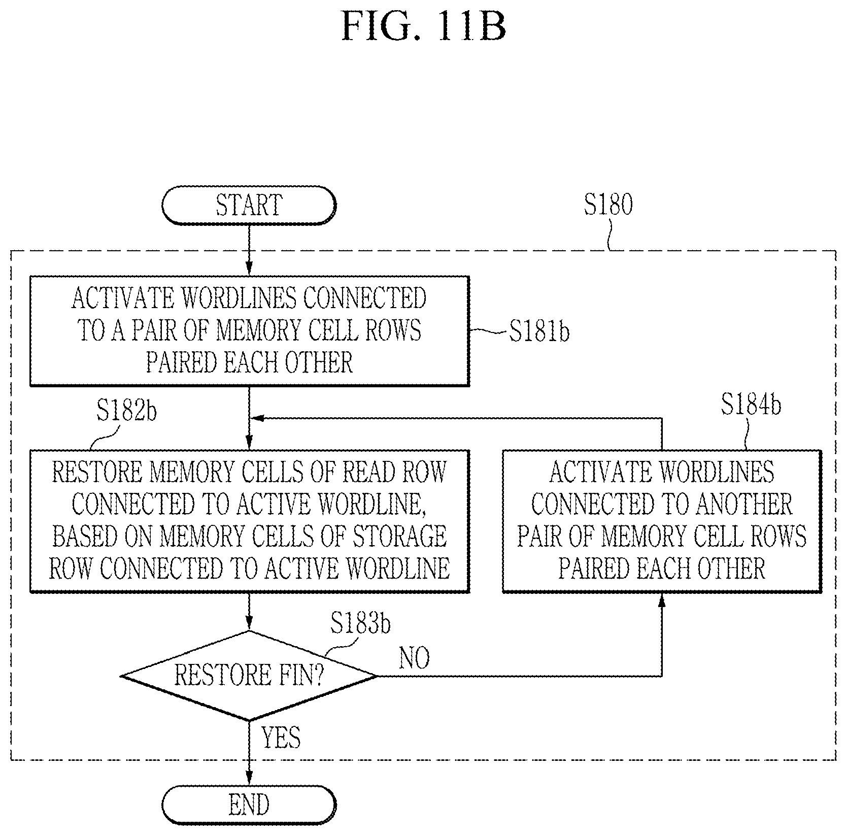 Patent US12353769 Figure 13 – Memory device and operation method thereof