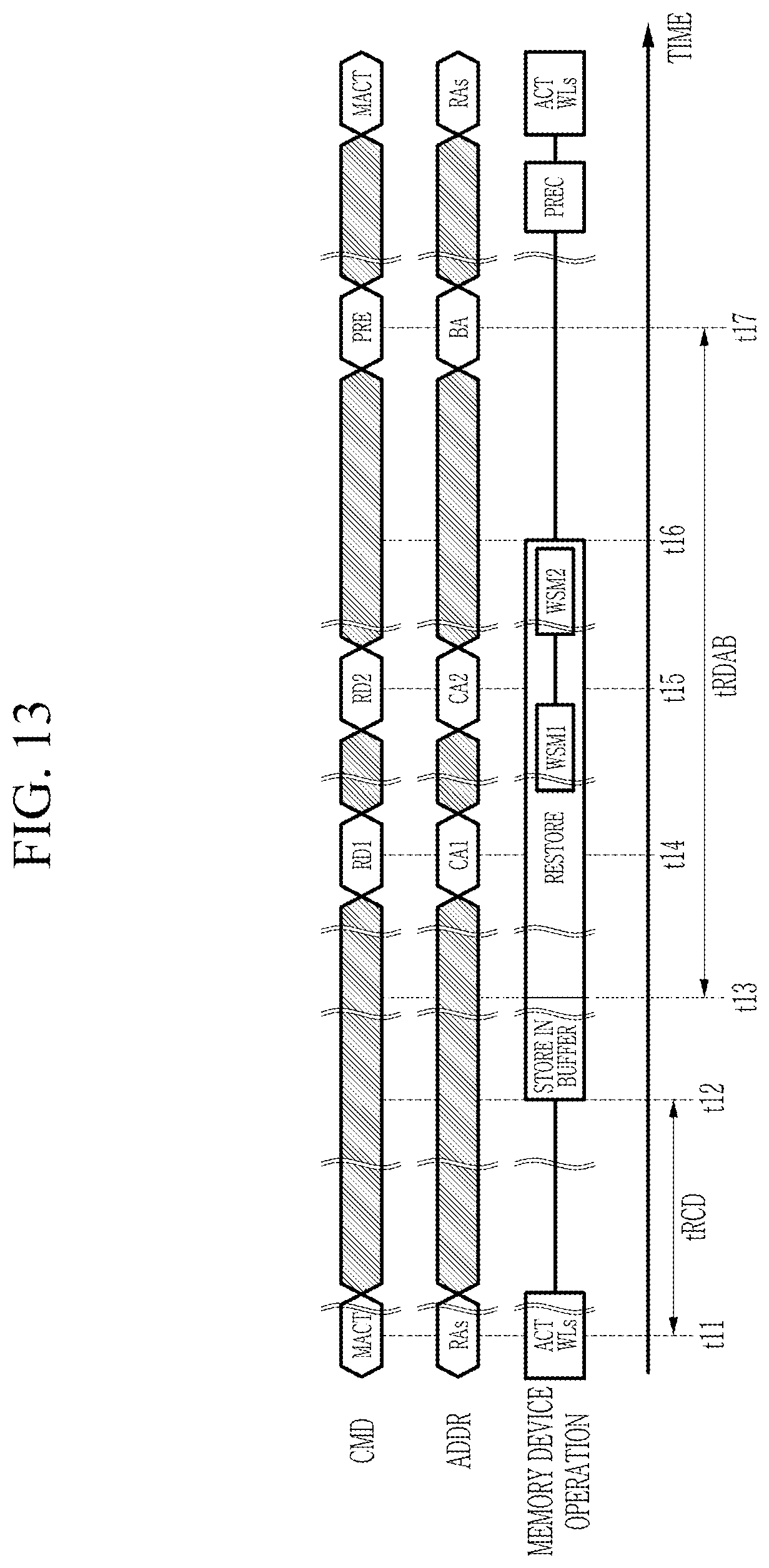 Patent US12353769 Figure 15 – Memory device and operation method thereof
