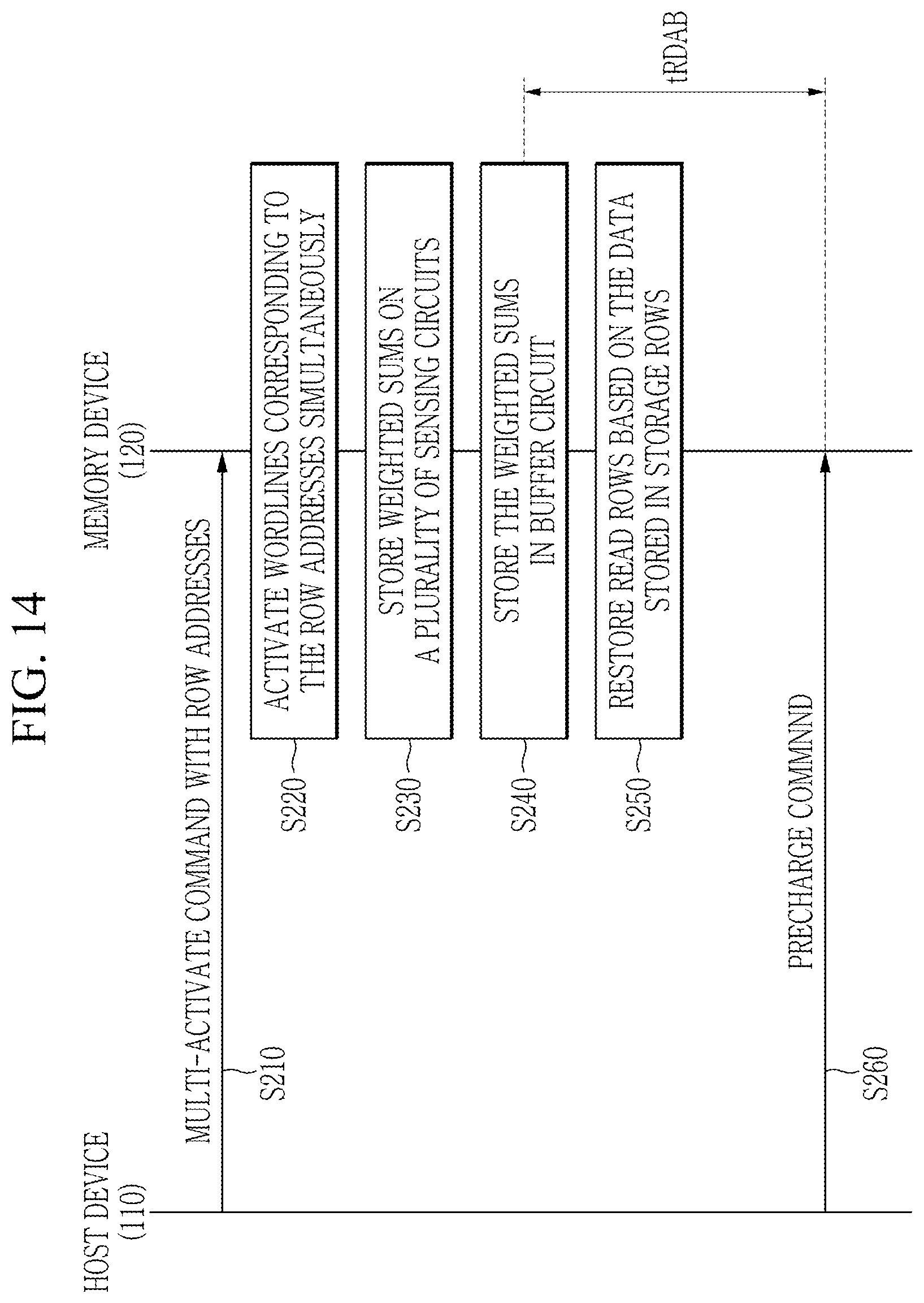 Patent US12353769 Figure 16 – Memory device and operation method thereof