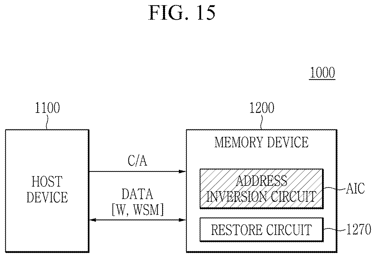 Patent US12353769 Figure 17 – Memory device and operation method thereof