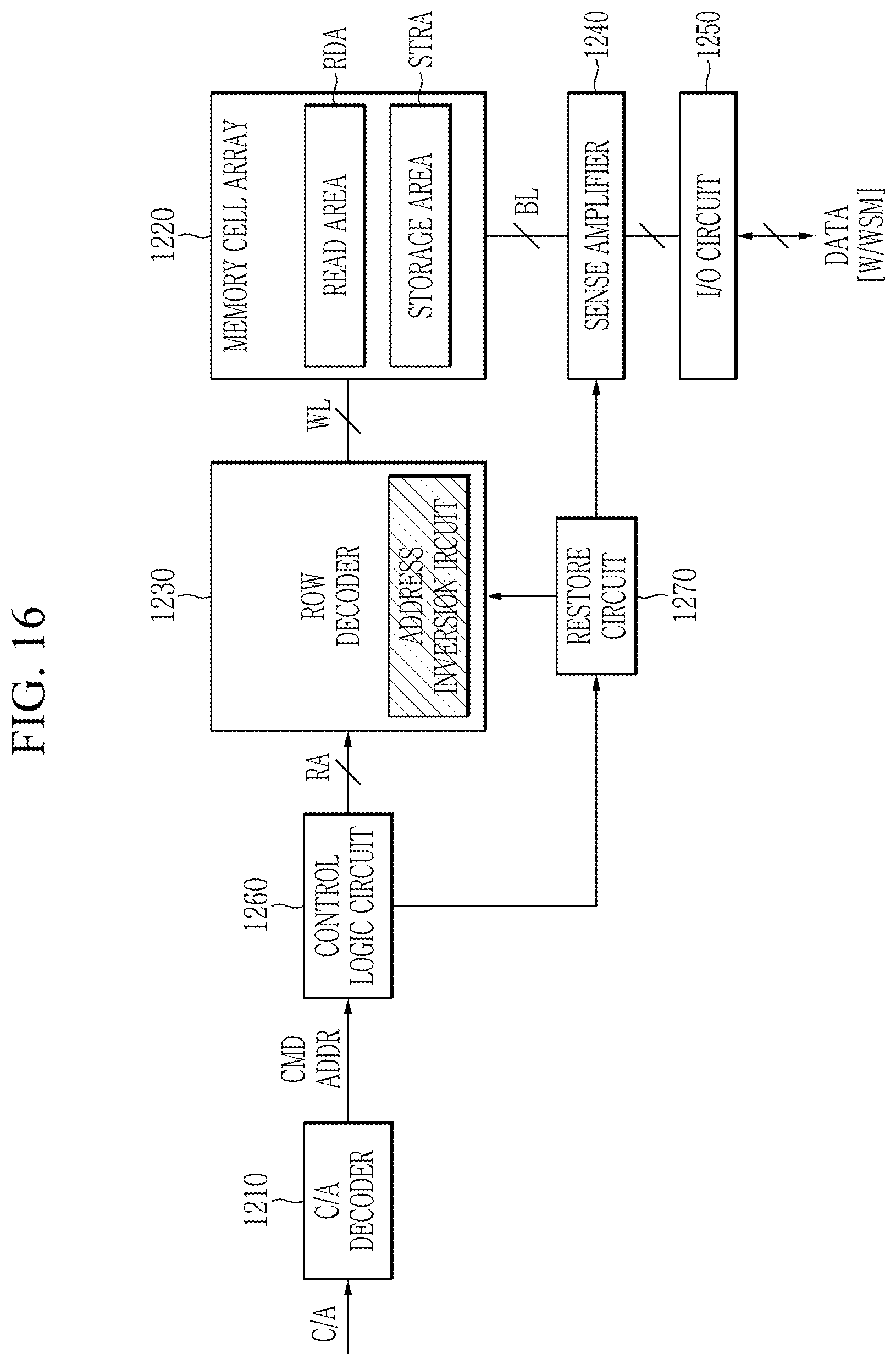 Patent US12353769 Figure 18 – Memory device and operation method thereof
