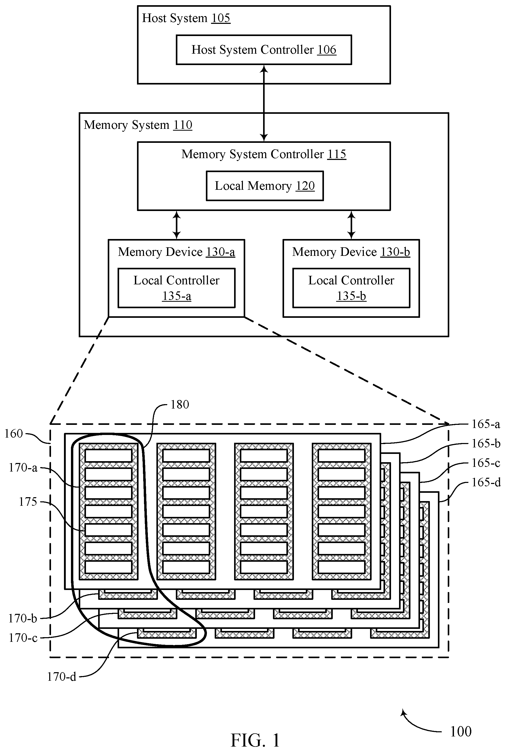 Patent US12353770 Figure 1 – Adaptive block mapping