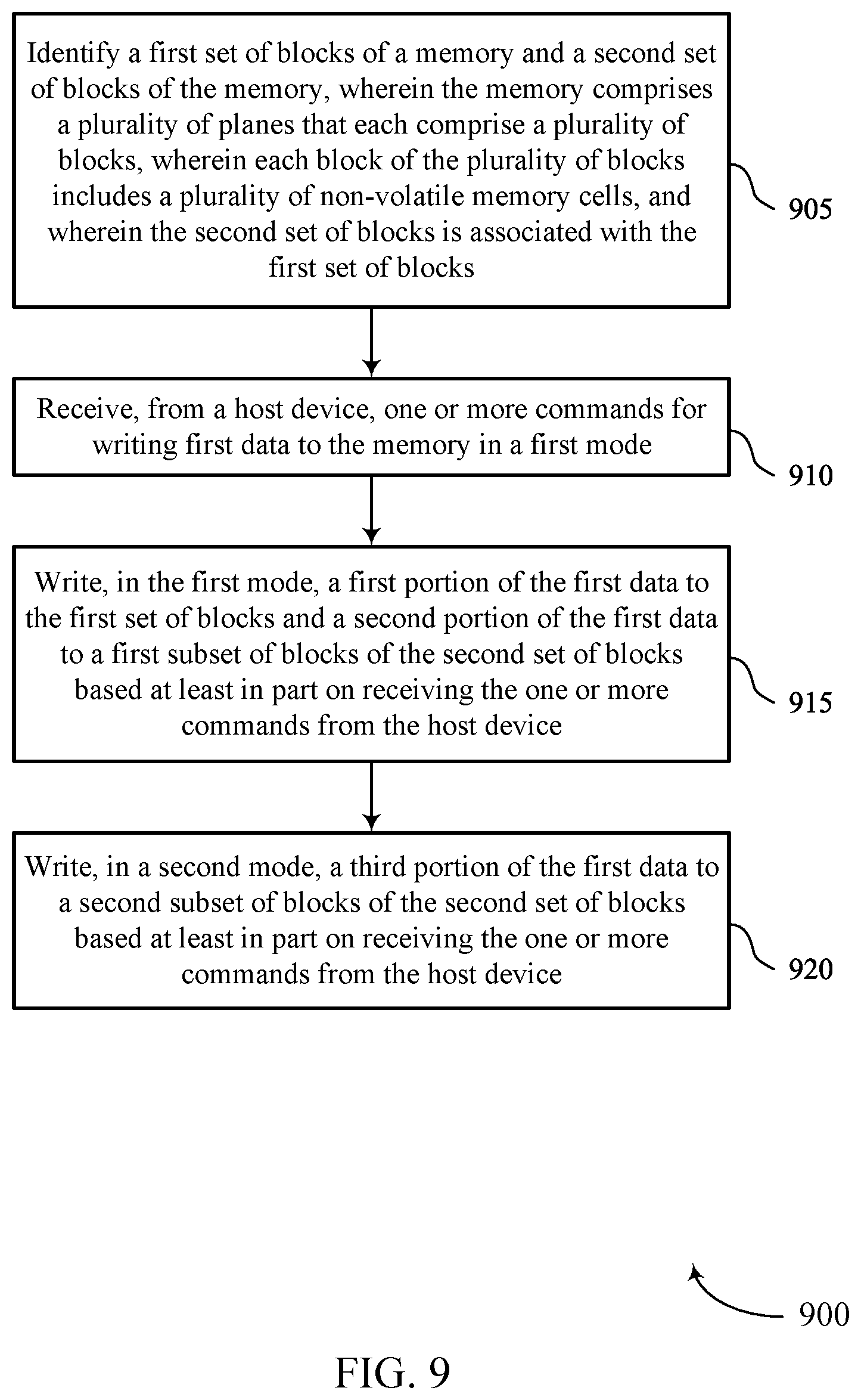 Patent US12353770 Figure 9 – Adaptive block mapping