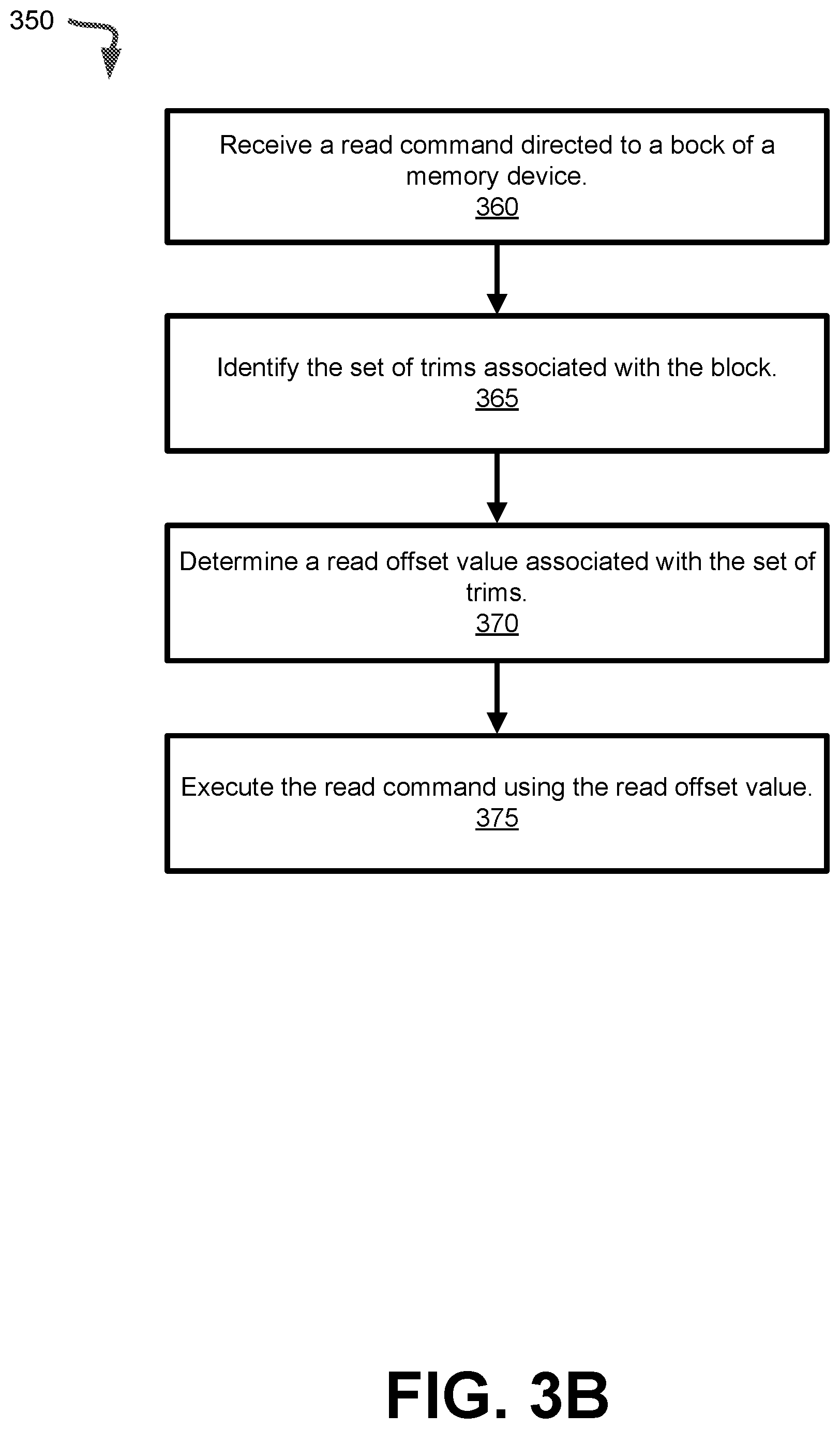 Patent US12353771 Figure 5 – Charge loss mitigation throughout memory device lifecycle by proactive window shift
